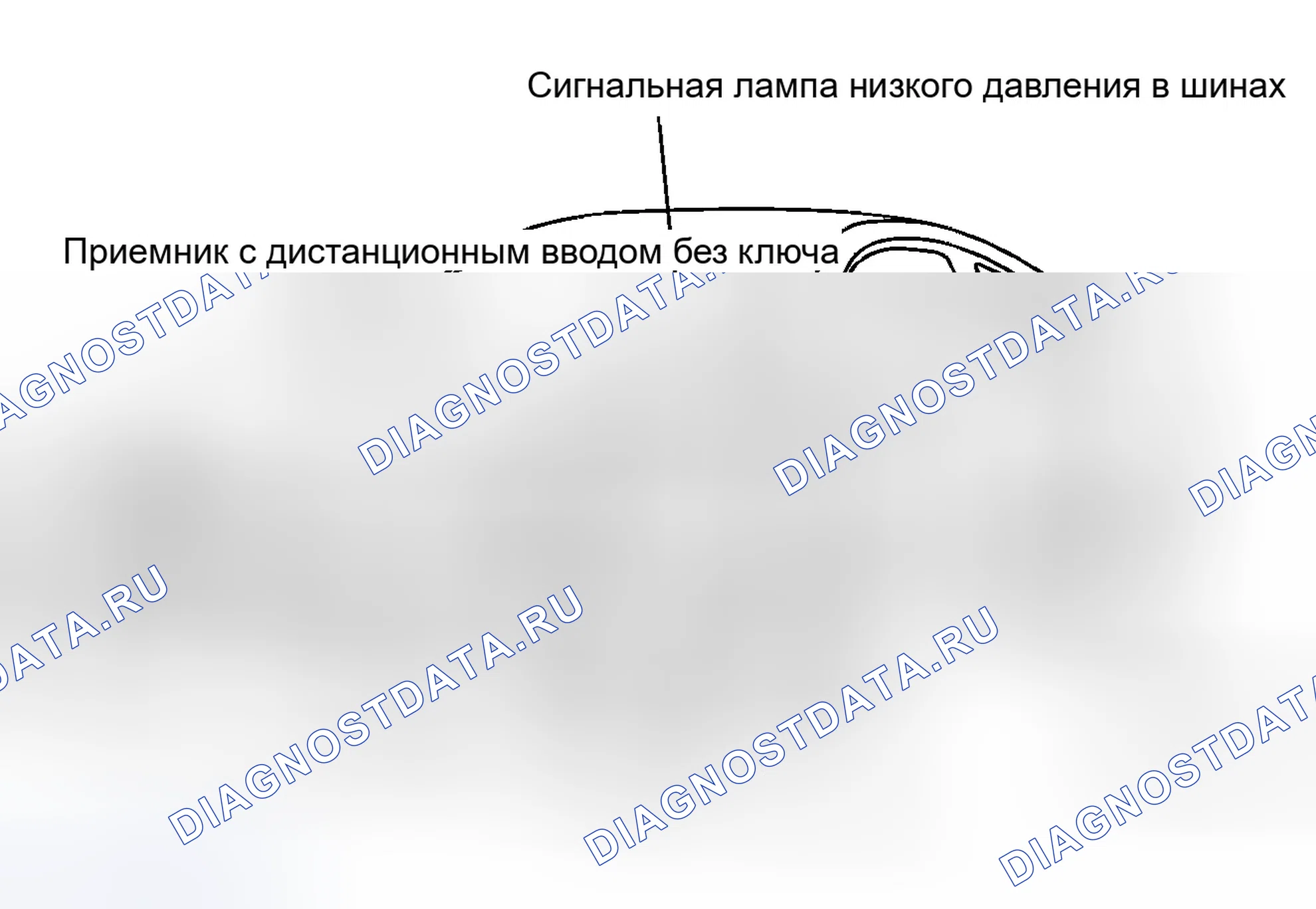 Рис. 56: КОМПОНЕНТЫ СИСТЕМЫ. Infiniti G35 III