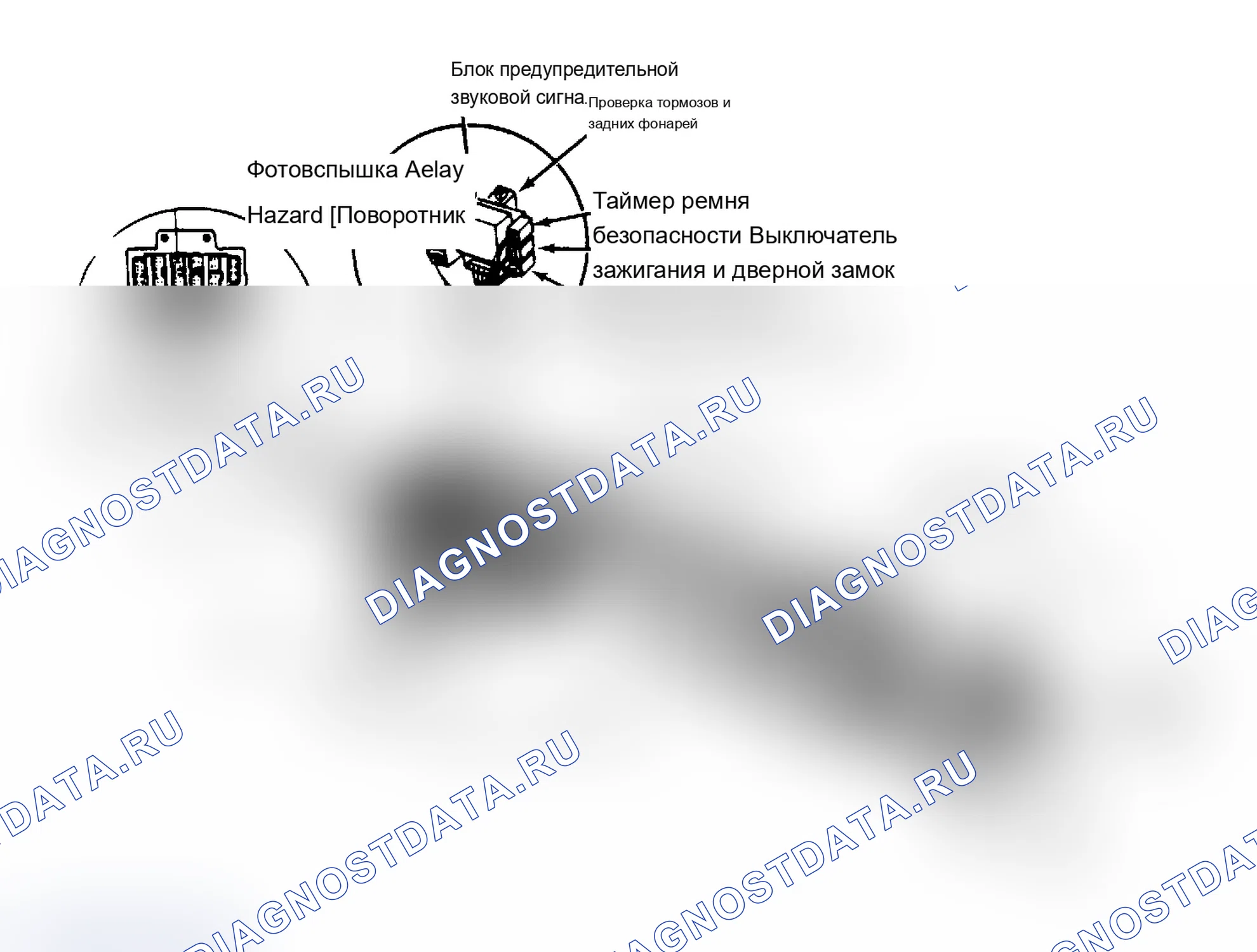 Рис. 1: Расположение компонентов (1 из 7). Mazda 626 GC