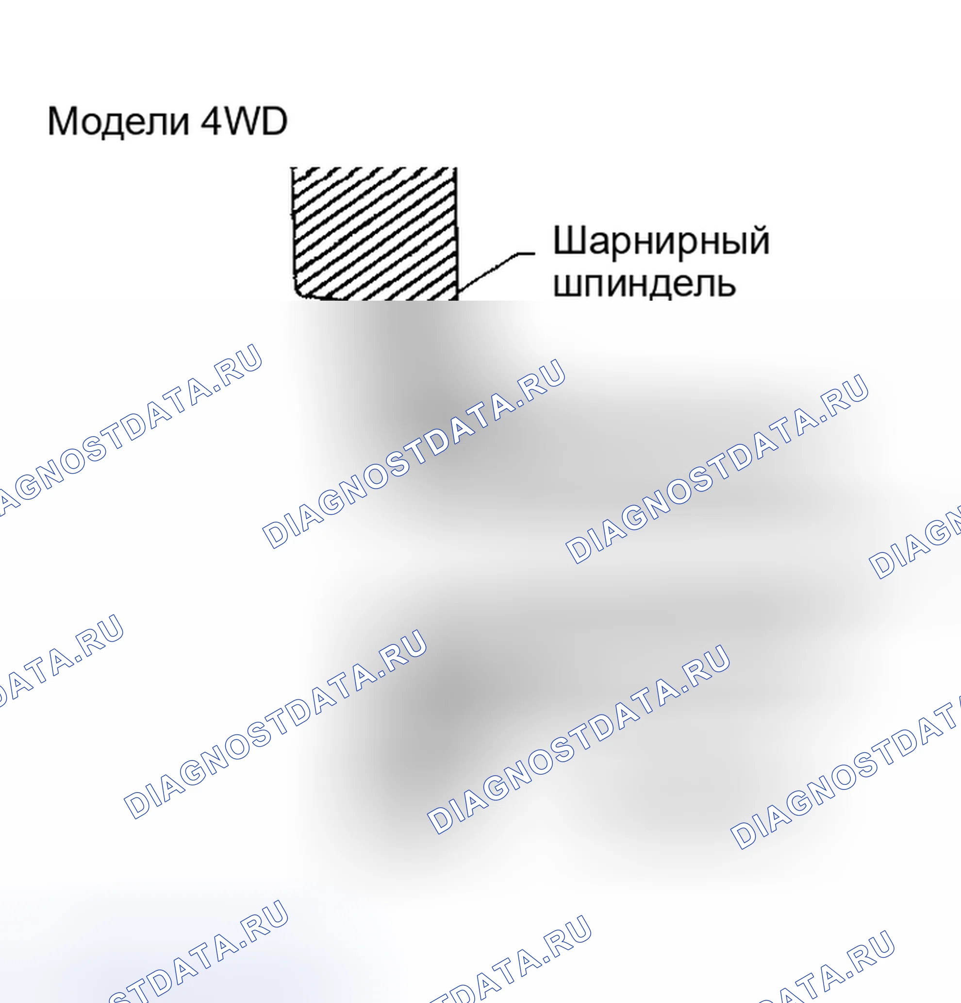 Рис. 38: Установка. Honda Odyssey (North America) I