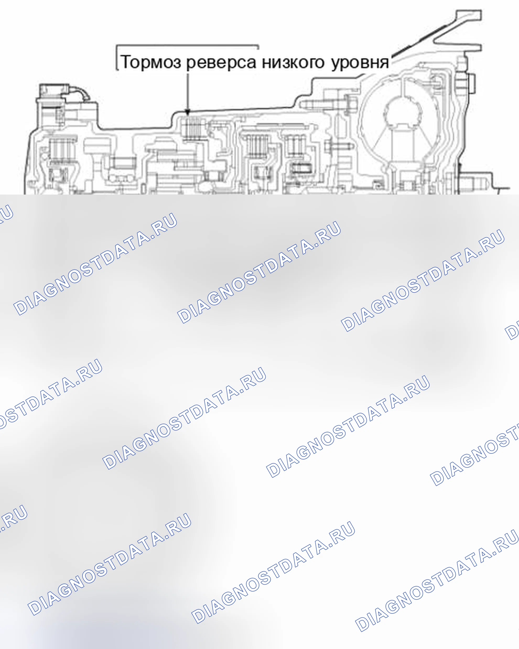Рис. 50: обратный тормоз низкий '. Geely Panda I