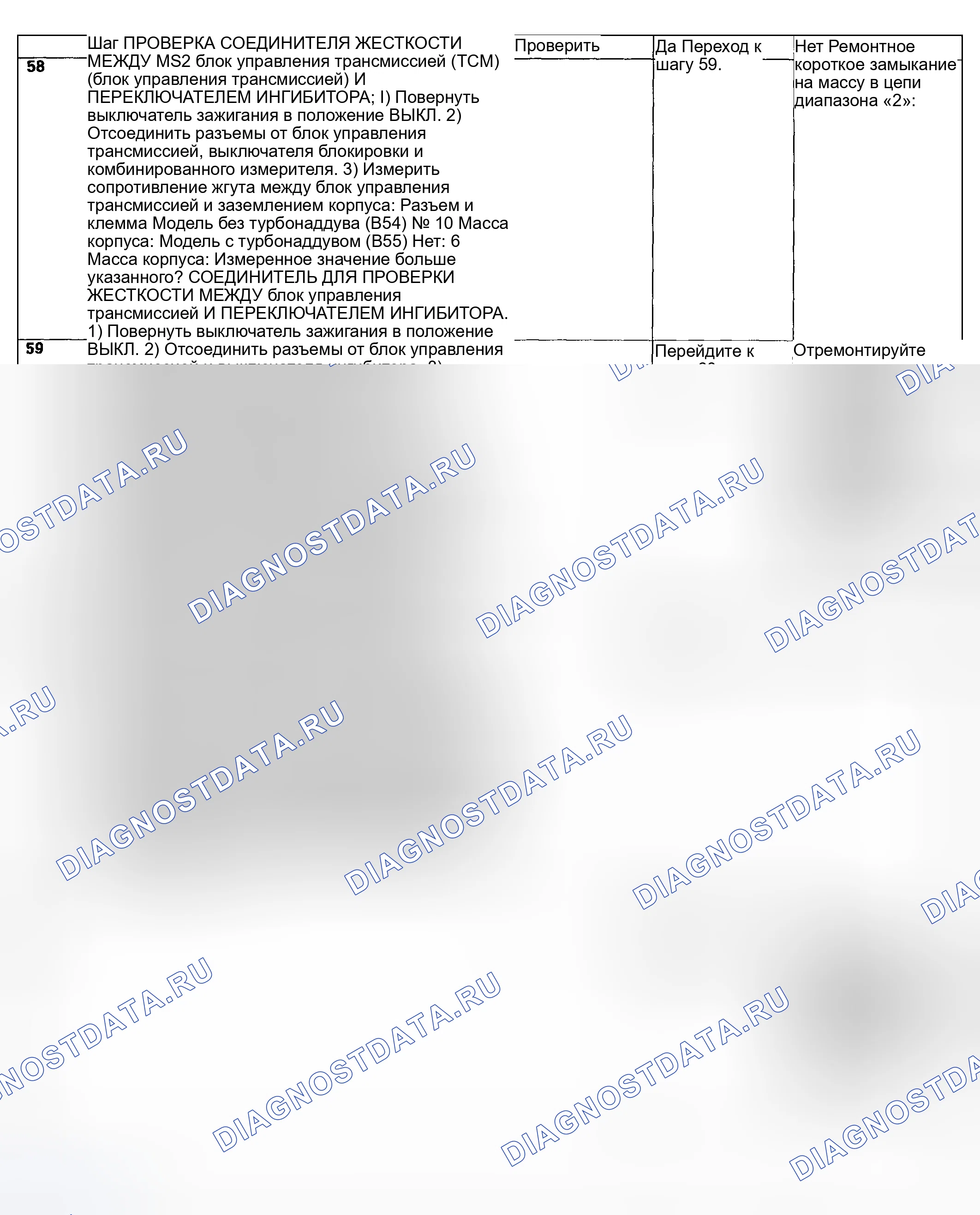 Рис. 690. Subaru Impreza GD/GC/GG рестайлинг