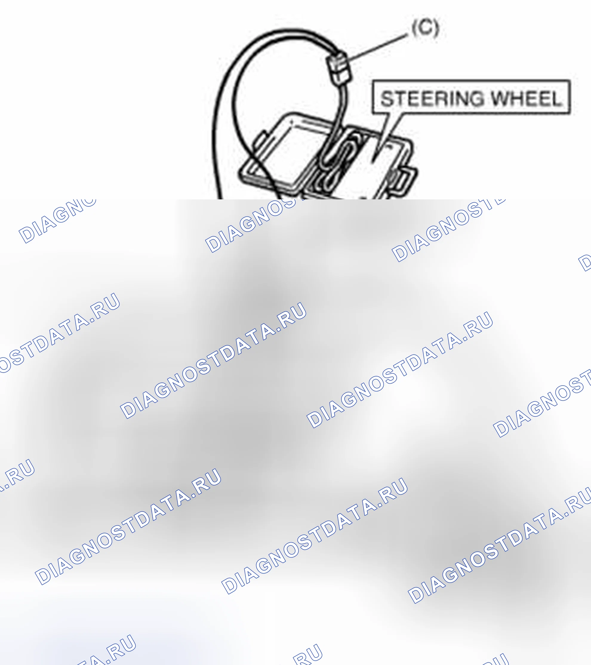 Рис. 23: Устранение неполадок расшифровка кода ошибки. Suzuki SX4 I рестайлинг