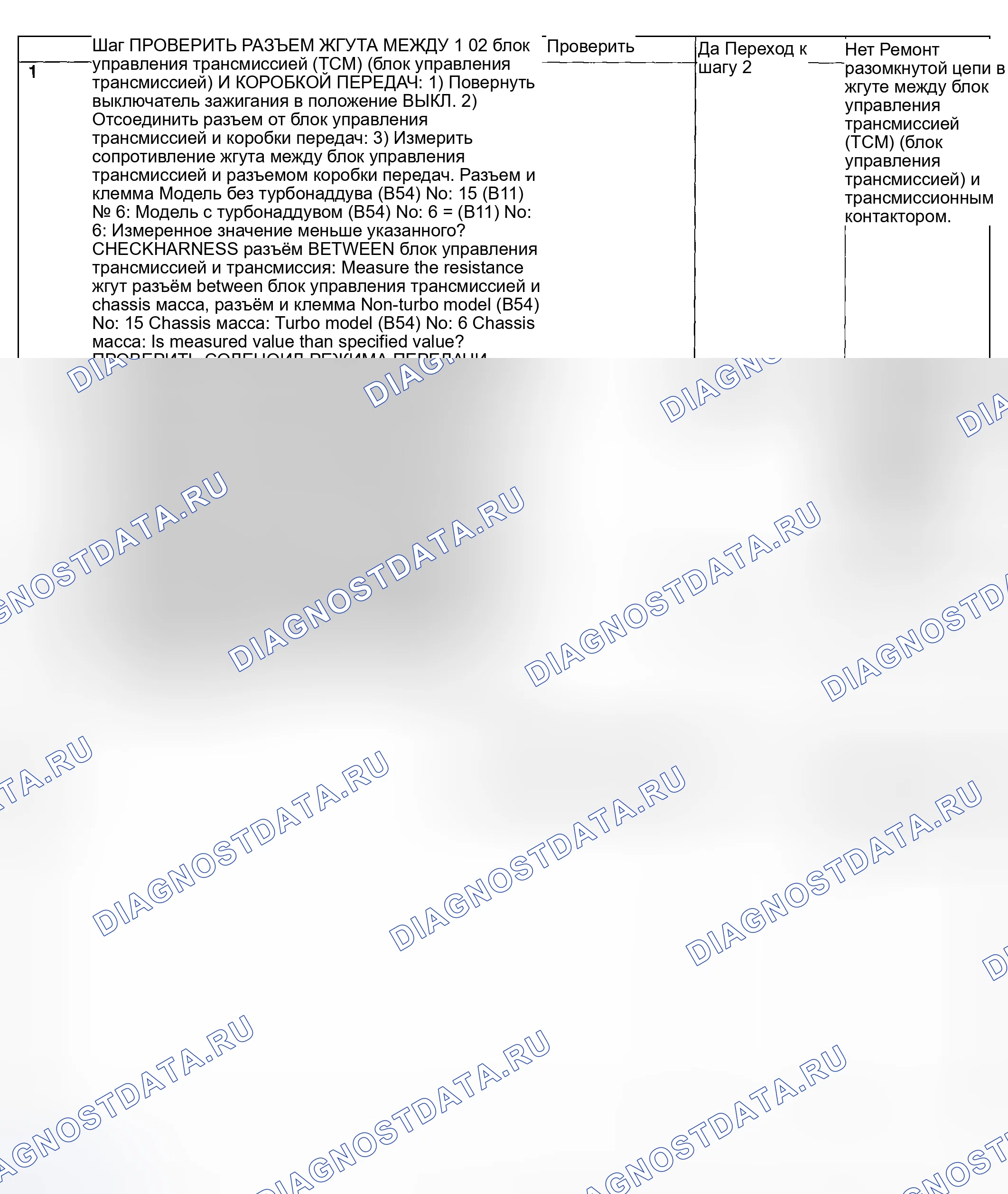 Рис. 664: ДИАГНОСТИЧЕСКАЯ ПРОЦЕДУРА. Subaru Impreza GD/GC/GG рестайлинг