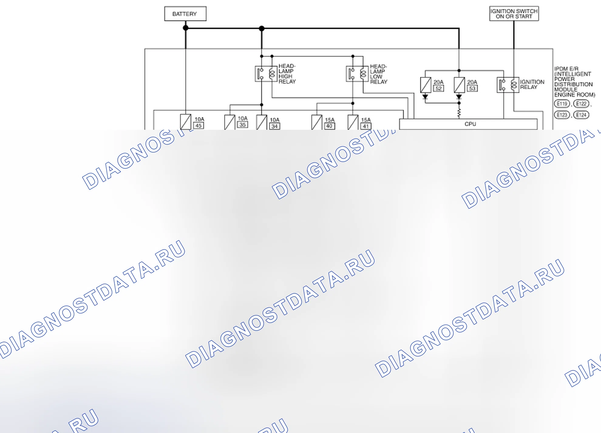 Рис. 58. Nissan Pathfinder III рестайлинг