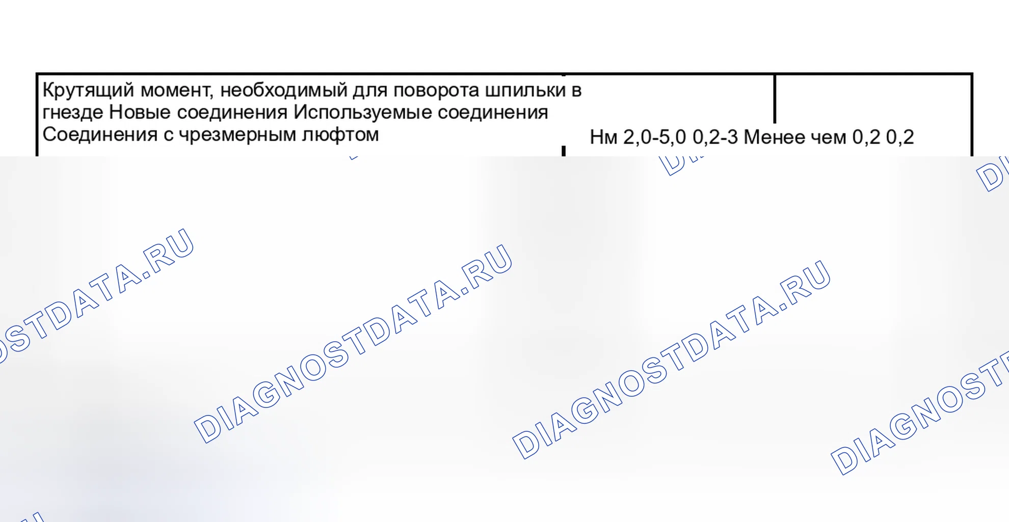 Рис. 30: Рулевой привод. Hyundai ix20 I рестайлинг