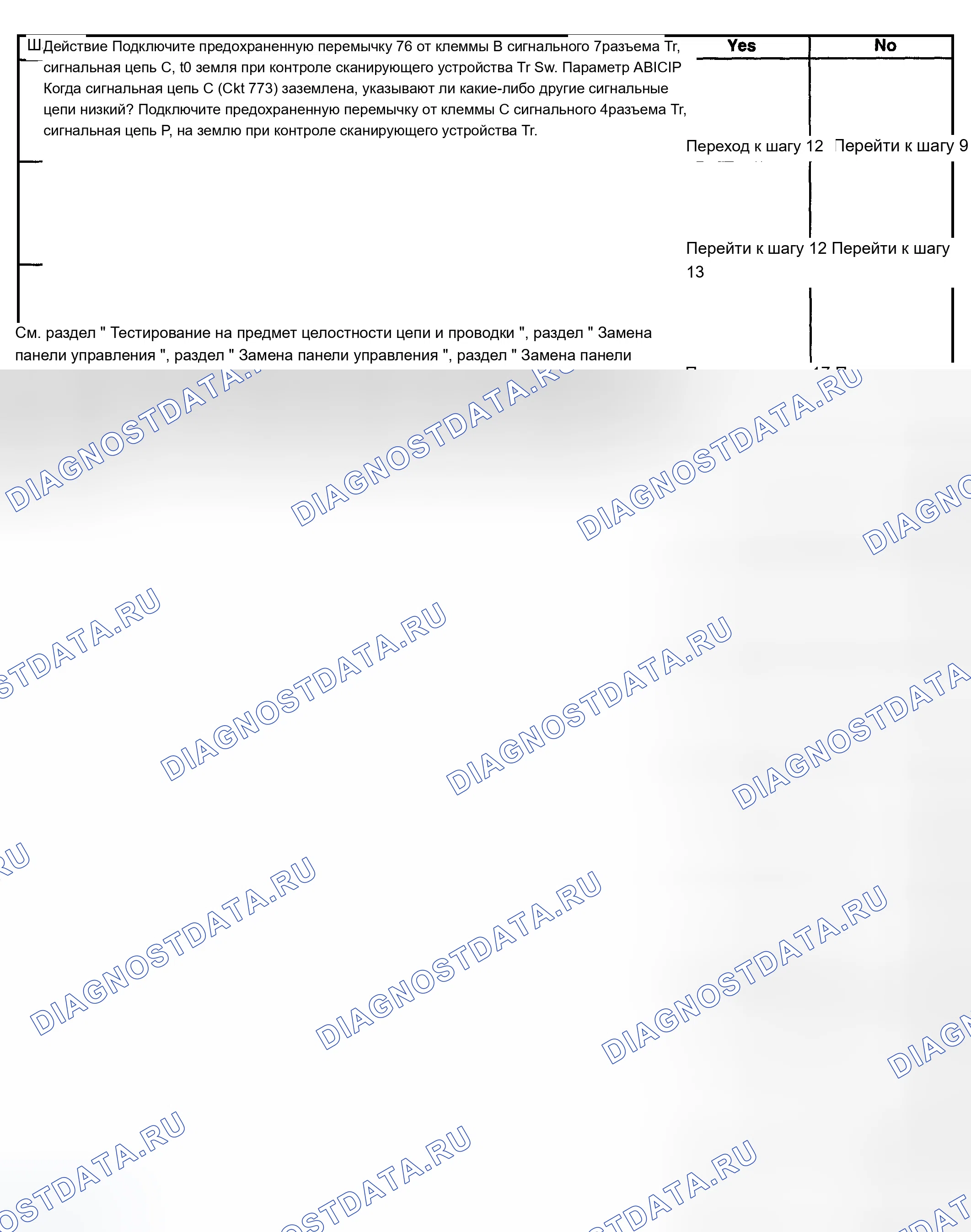 Рис. 688. Chevrolet Silverado 1500 HD 
