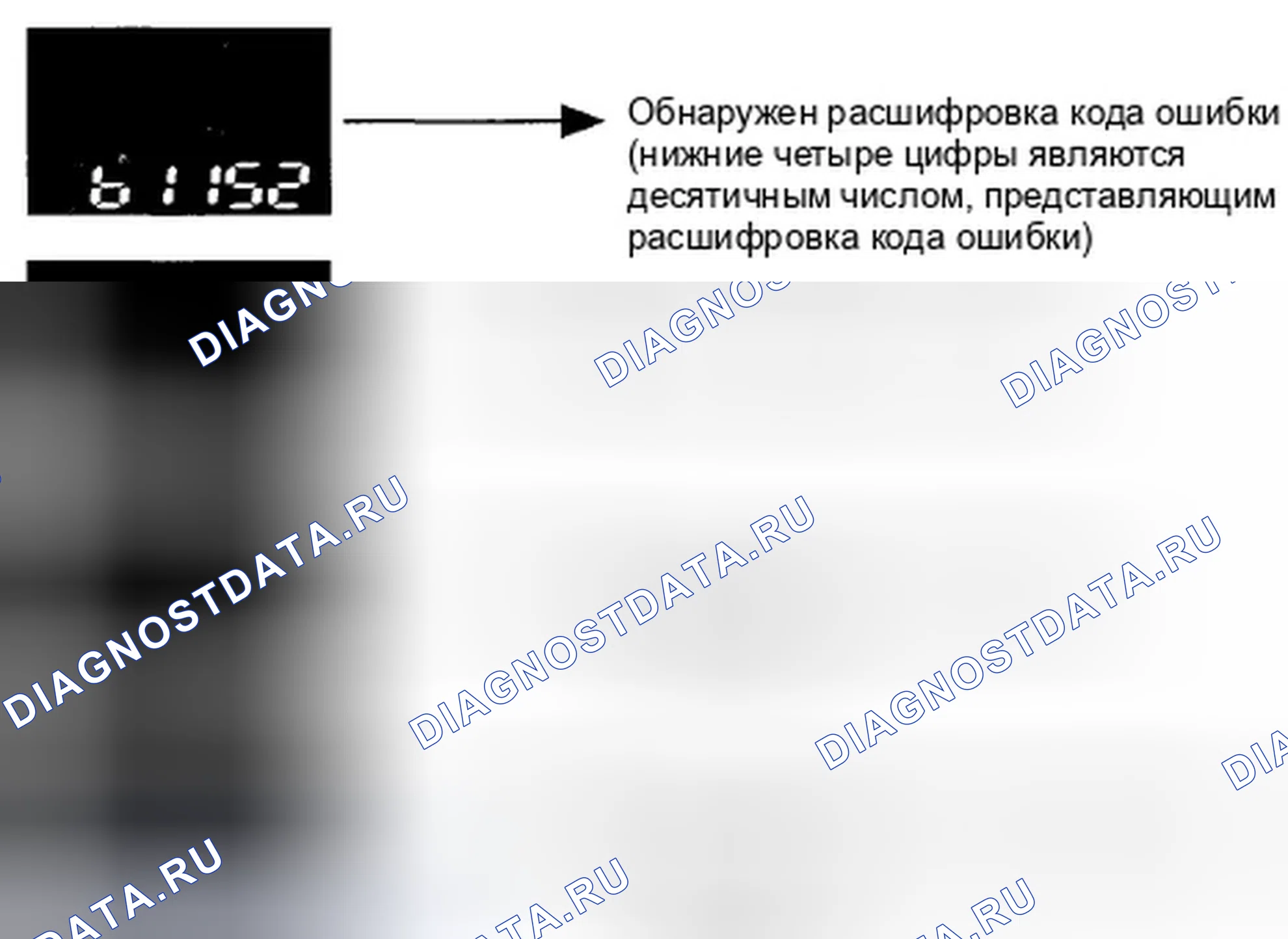 Рис. 4: Как отобразить коды неисправностей на модуле управления манометром. Honda Fit GE