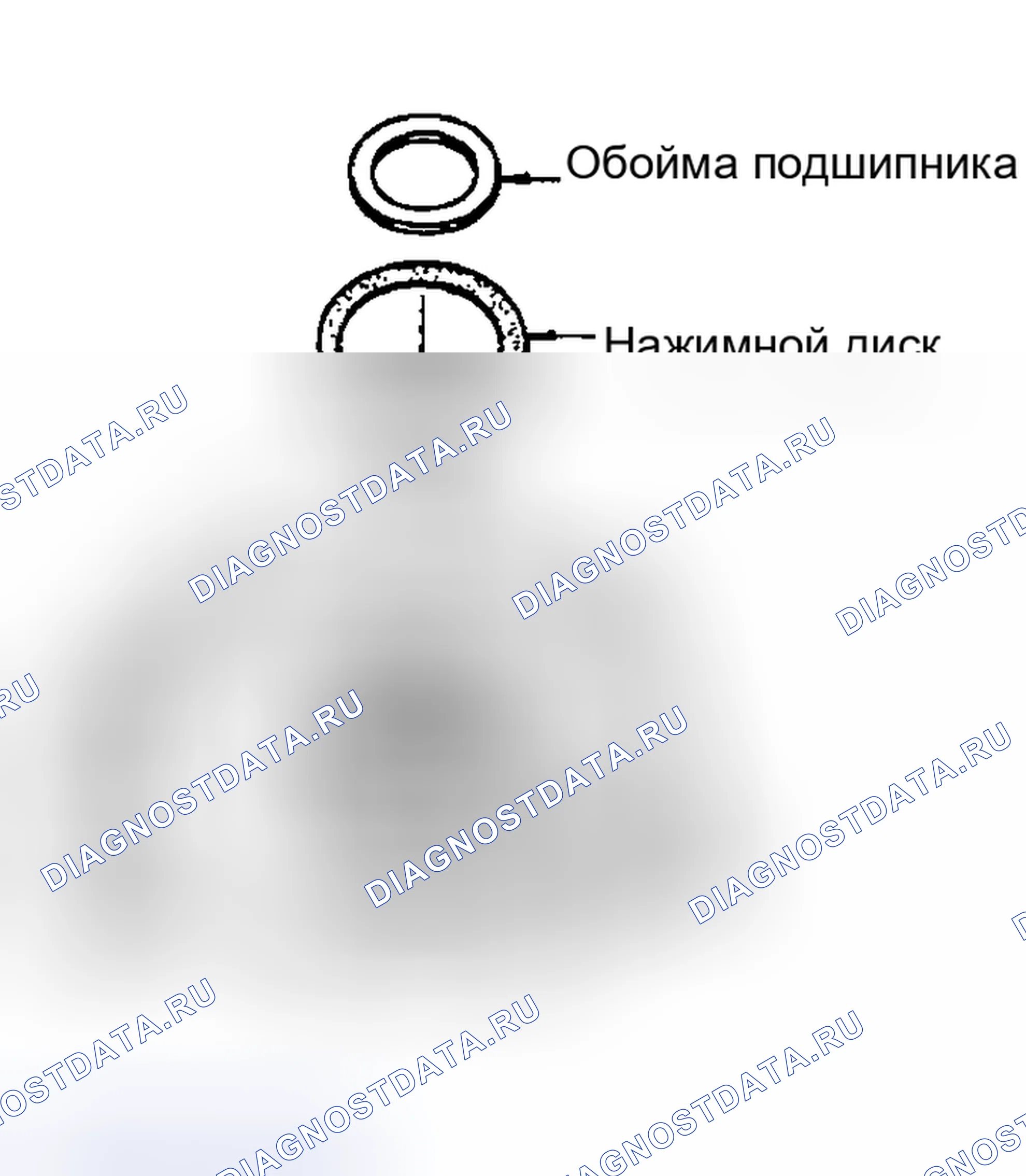 Рис. 285. Nissan Sentra B15