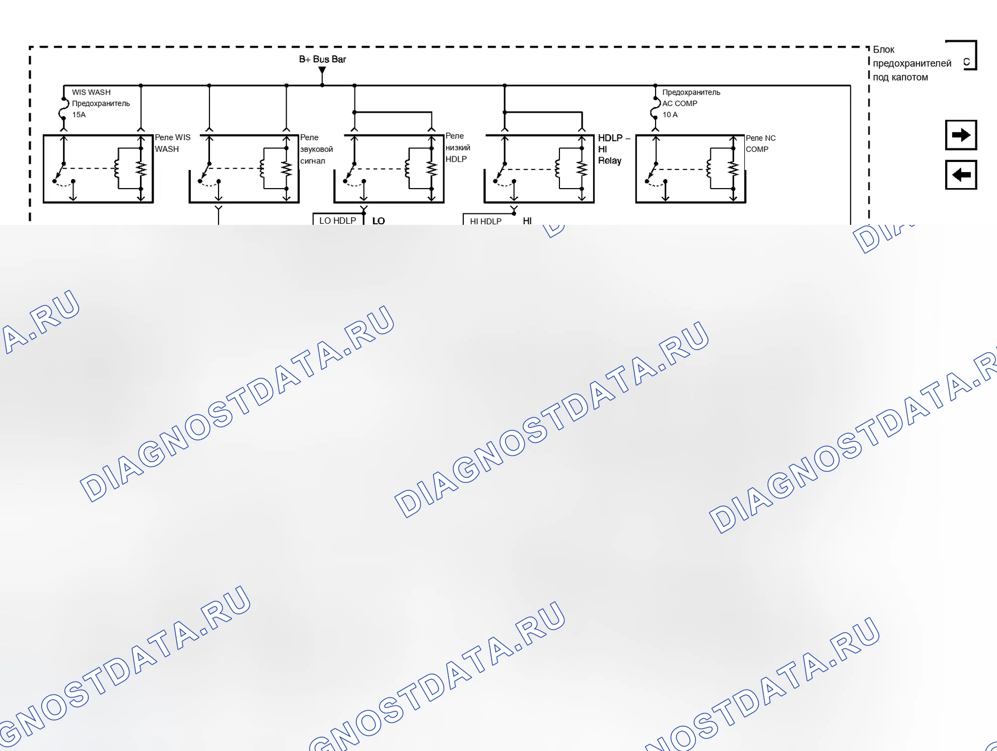 Рис. 4. Chevrolet Silverado 3500 