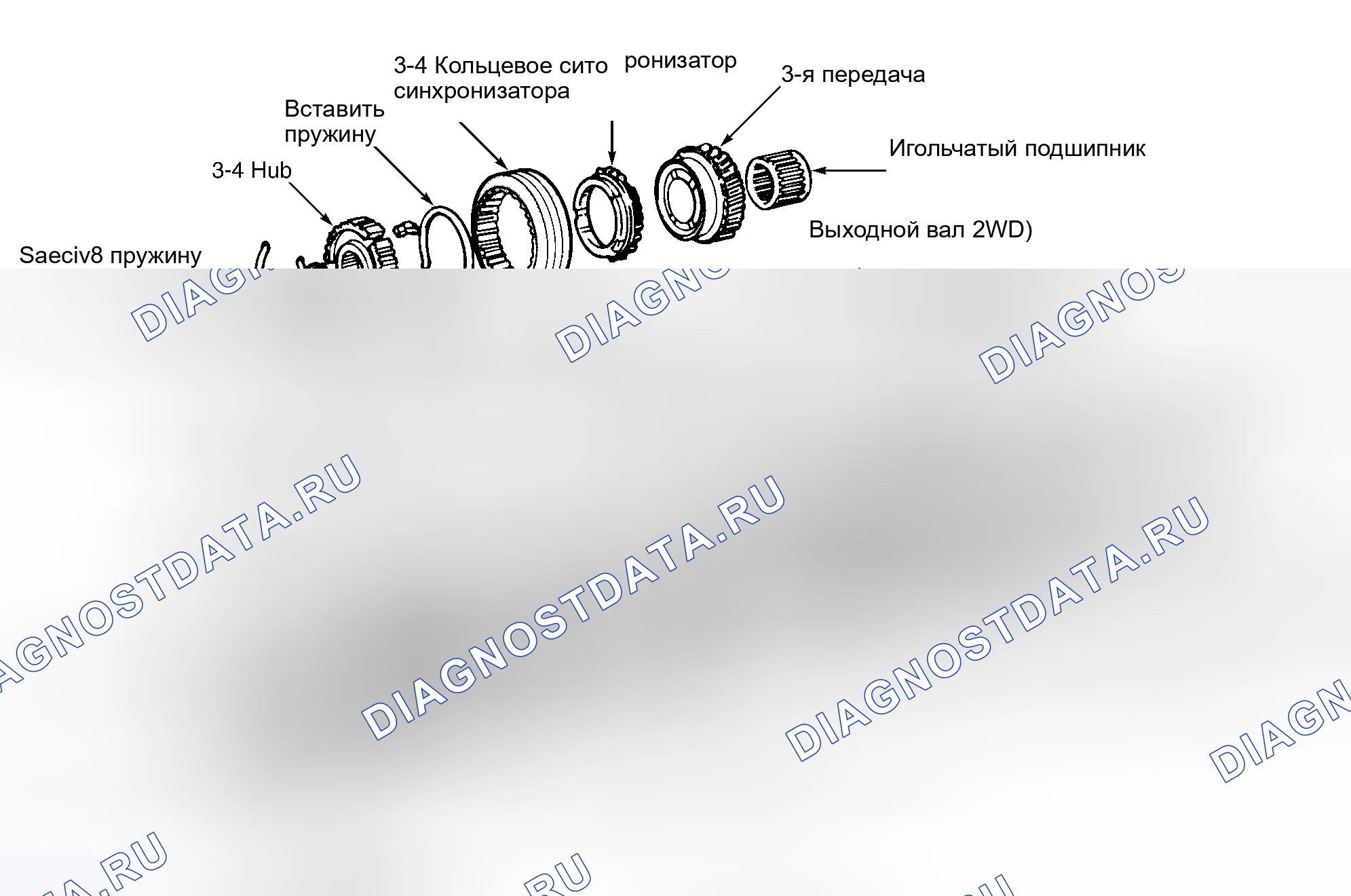 Рис. 5. Dodge Cab & Chassis R3500 AD pre