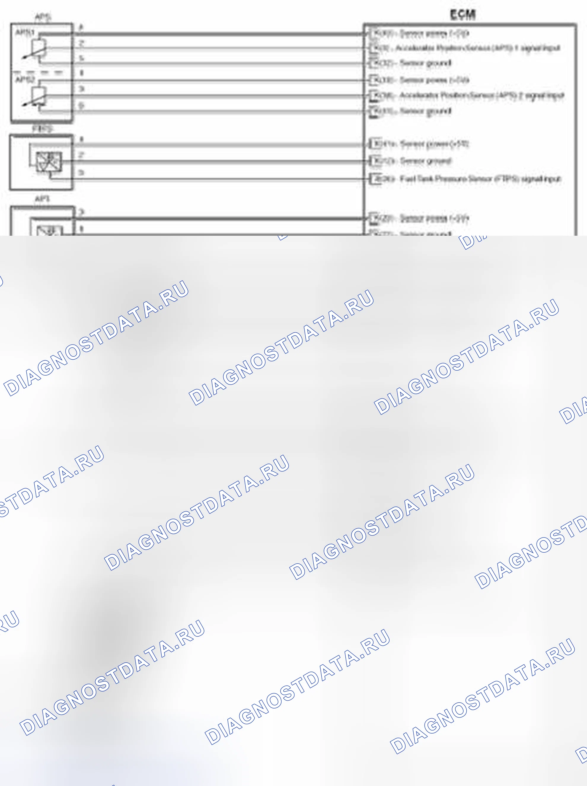 Рис. 141. Geely Vision X3 Pro I