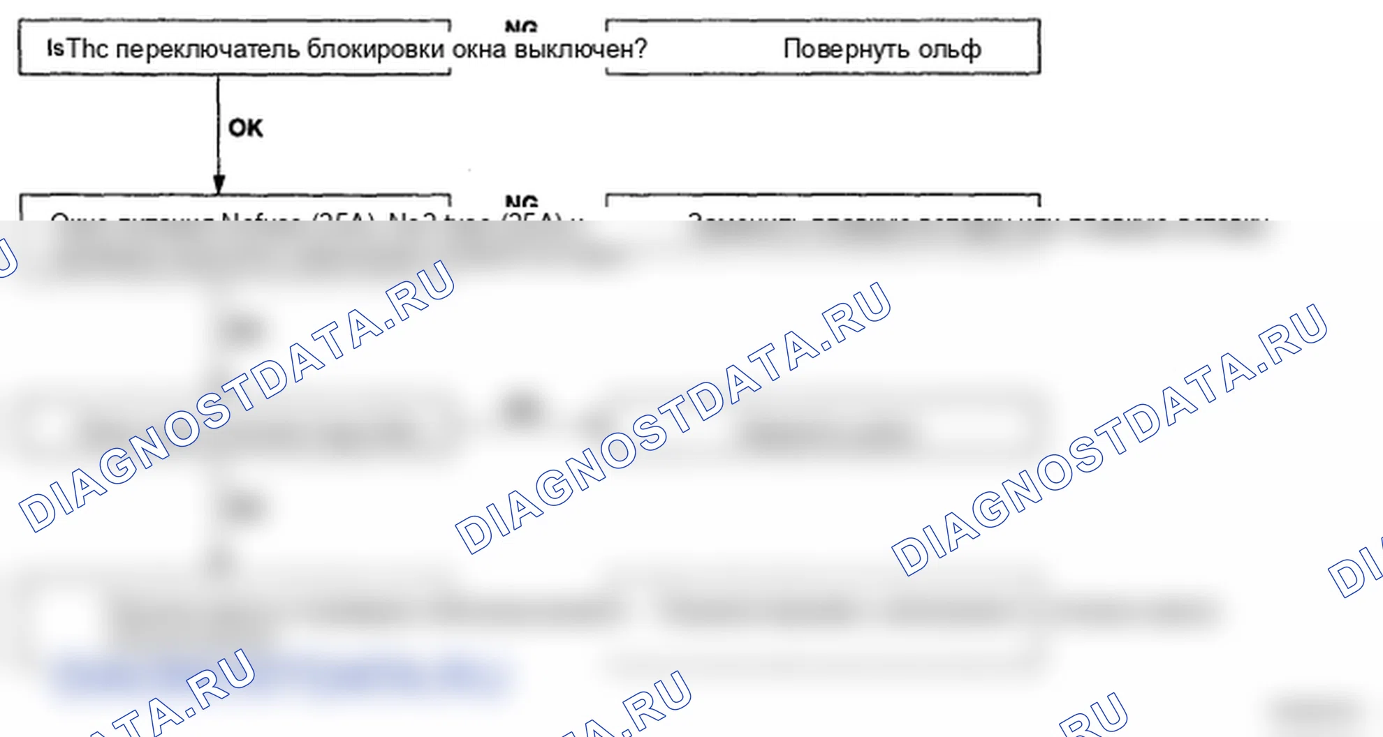Рис. 4: УСТРАНЕНИЕ НЕИСПРАВНОСТЕЙ стеклоподъёмников. Hyundai Elantra IV