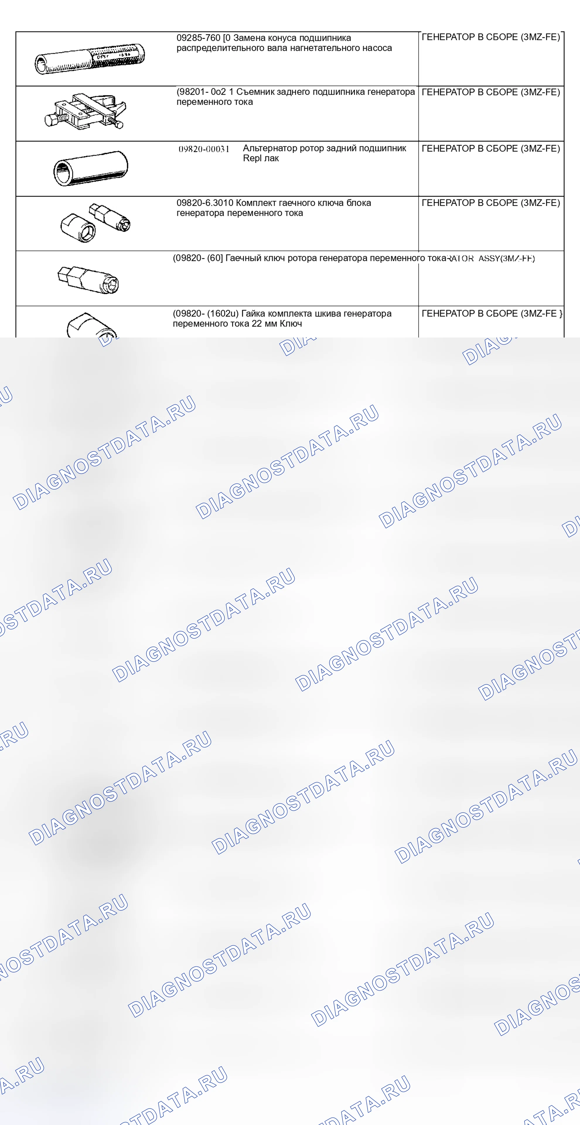 Рис. 24: SST. Lexus RX II