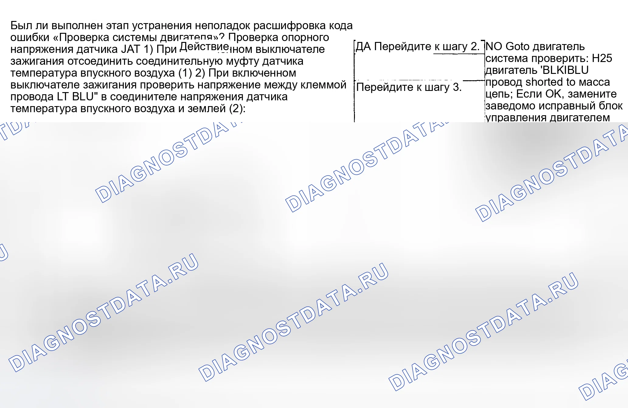 Рис. 113. Suzuki Grand Vitara I рестайлинг
