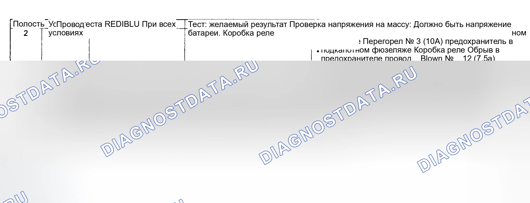 Рис. 38. Honda Civic VII рестайлинг
