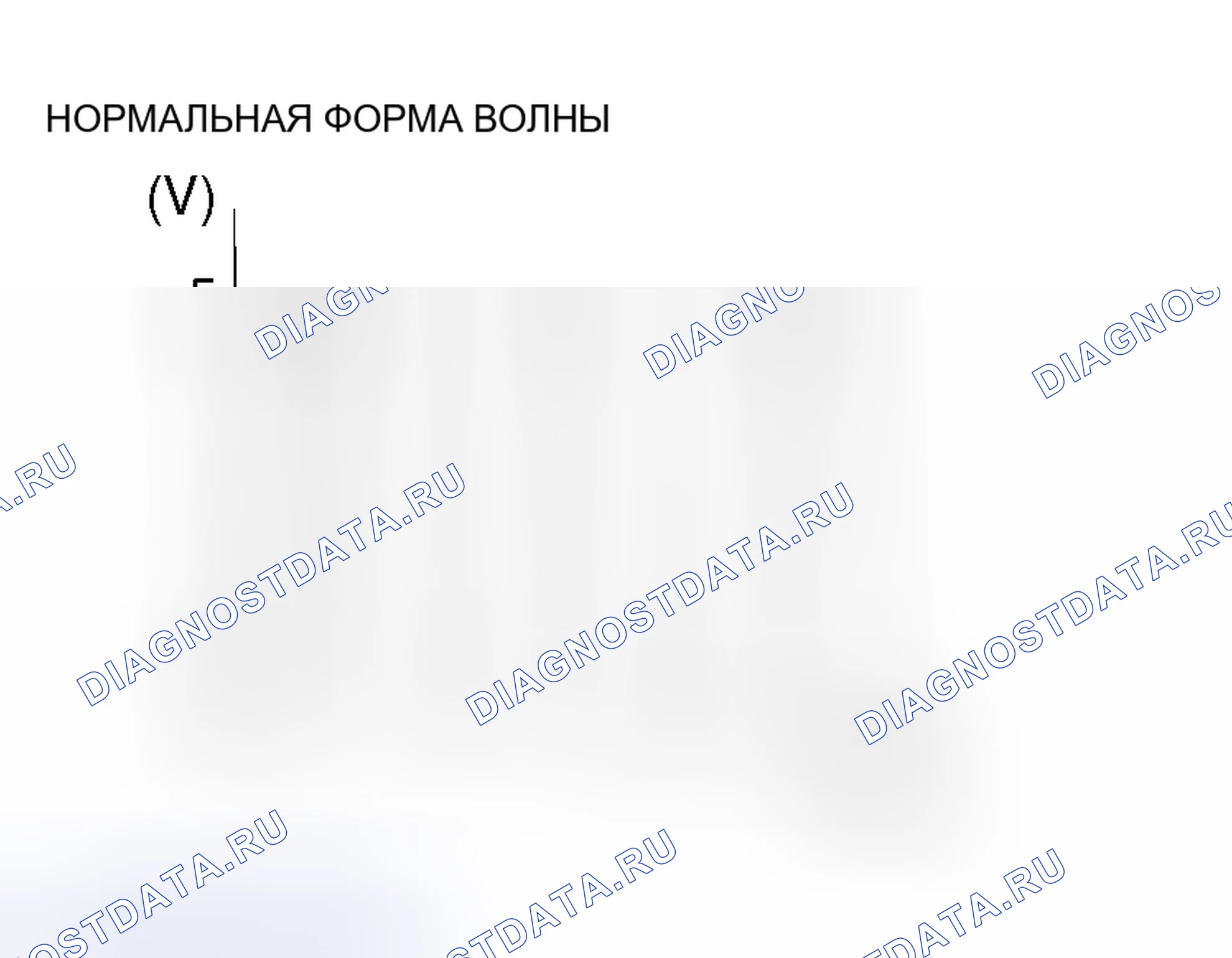 Рис. 201. Honda e:NS1 I