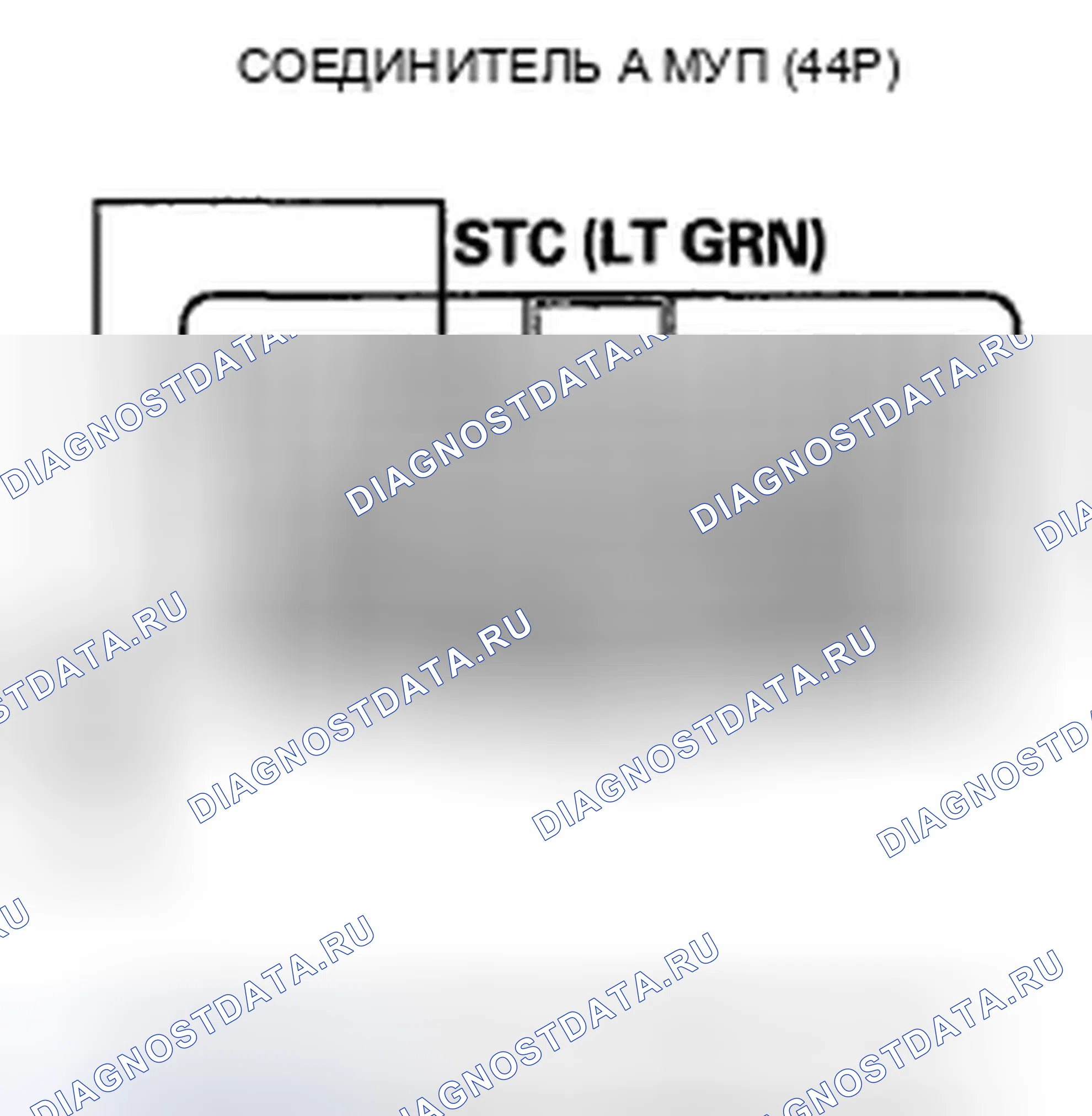 Рис. 9. Honda Insight ZE2