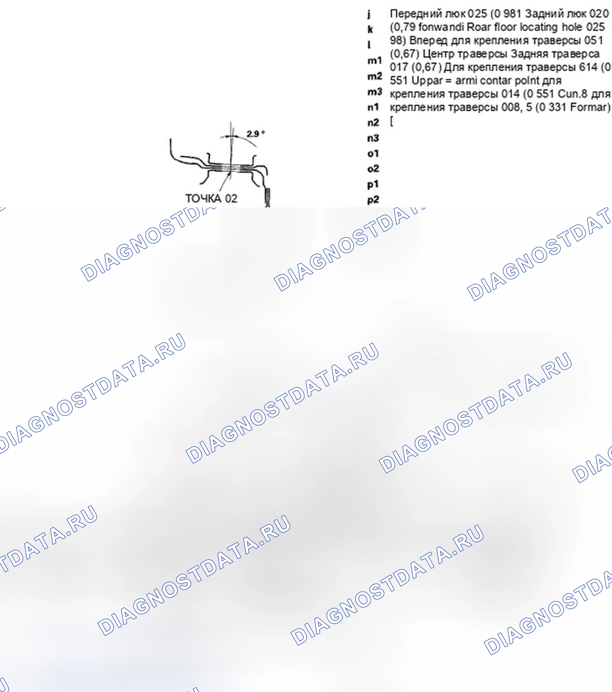 Рис. 158. Honda Civic VIII