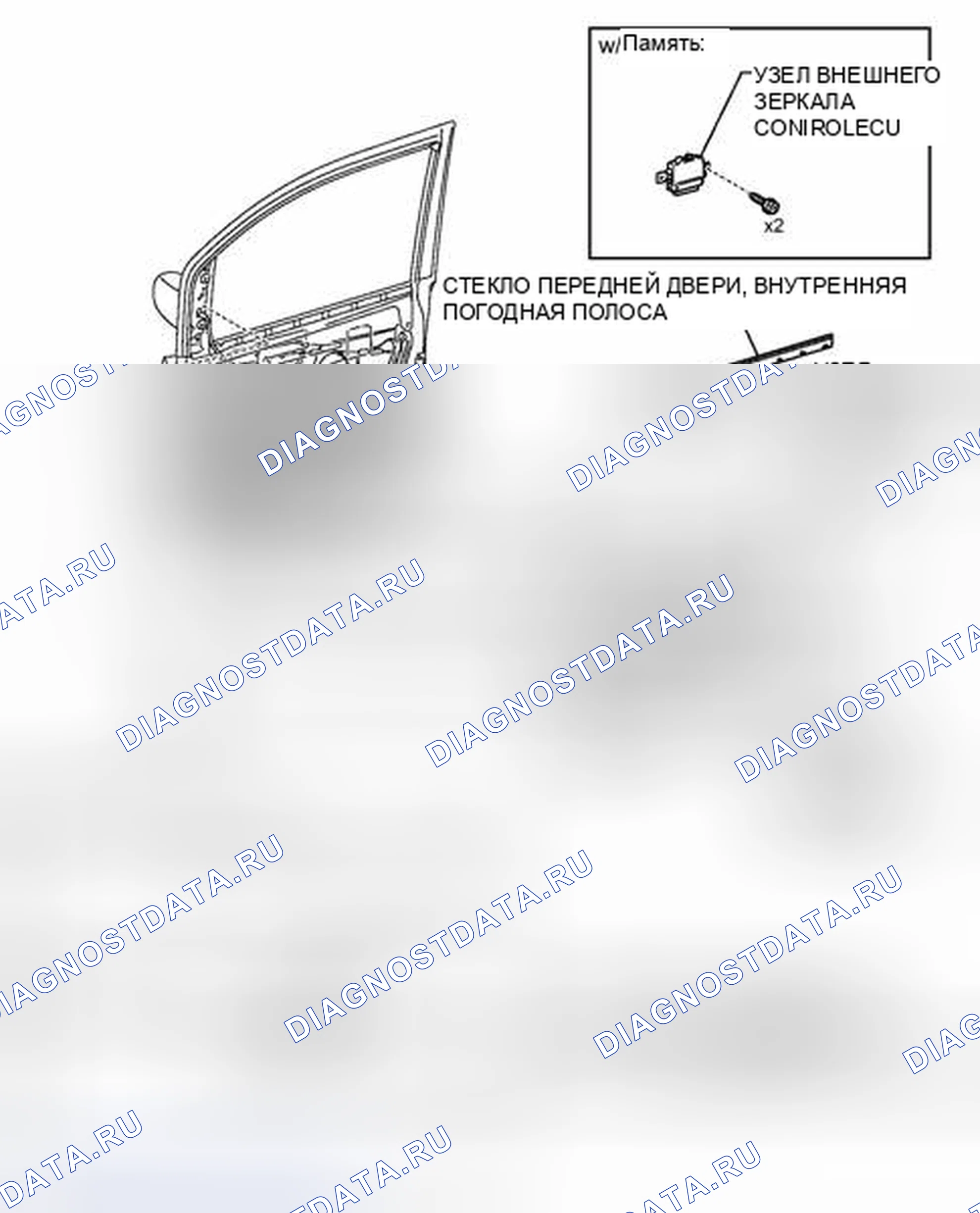 Рис. 162: ИЛЛЮСТРАЦИЯ. Toyota Sienna III