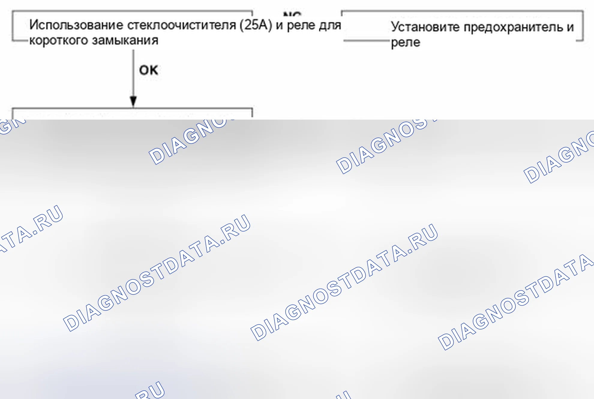 Рис. 28: Поиск и устранение неисправностей. Hyundai Santa Fe II рестайлинг