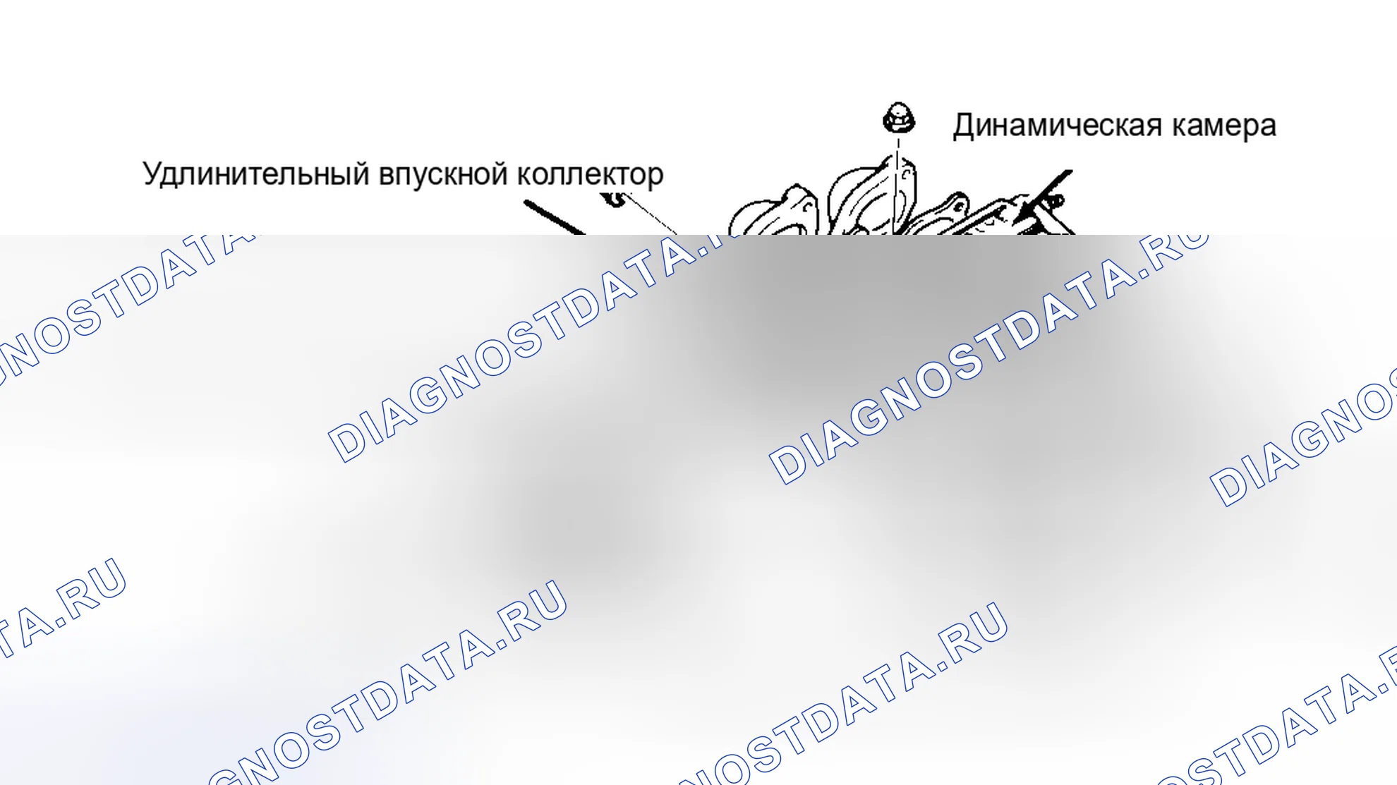 Рис. 1: ИНДУКЦИОННАЯ СИСТЕМА ПЕРЕМЕННОГО РЕЗОНАНСА (Mx-3 1.8L). Mazda MX-3 I