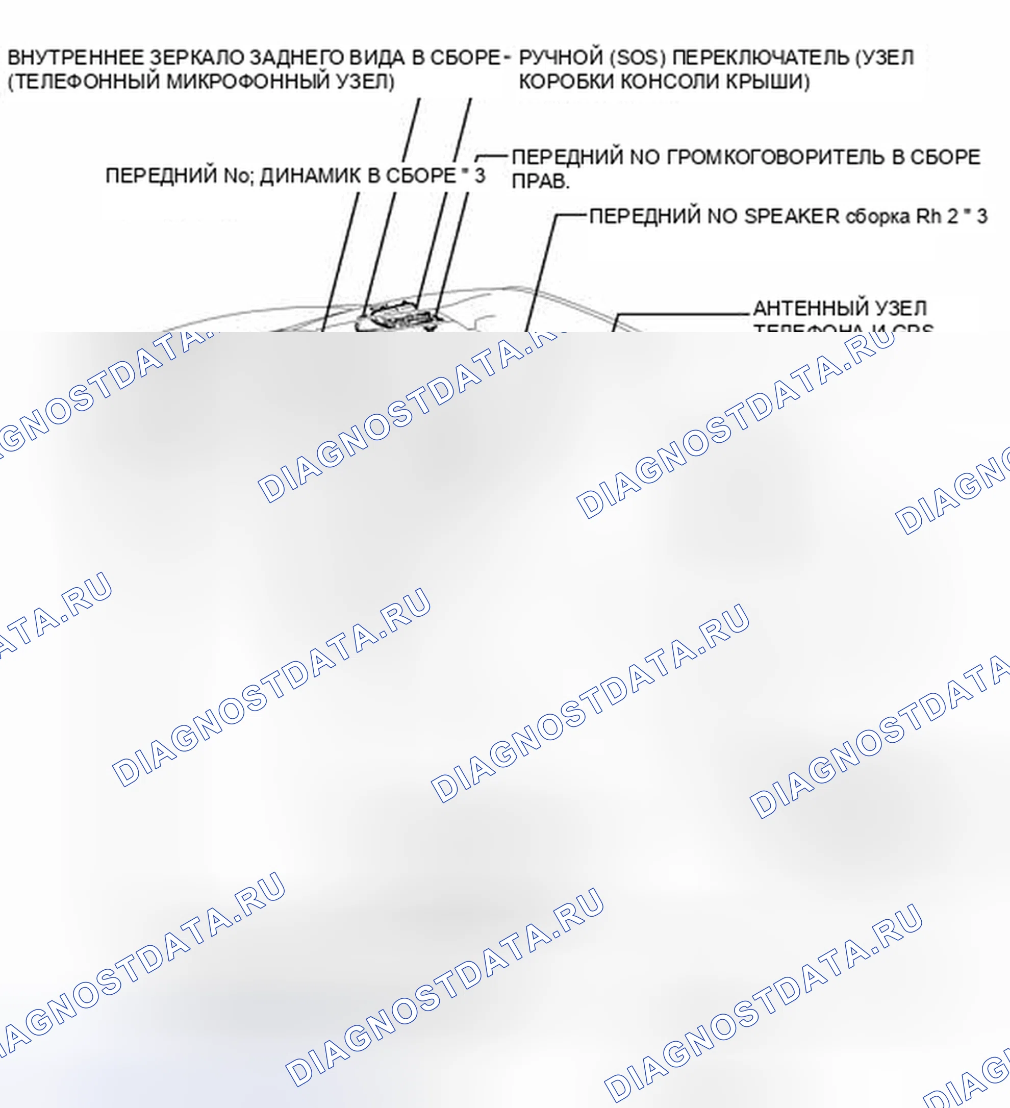 Рис. 9: ИЛЛЮСТРАЦИЯ. Toyota Avalon XX40