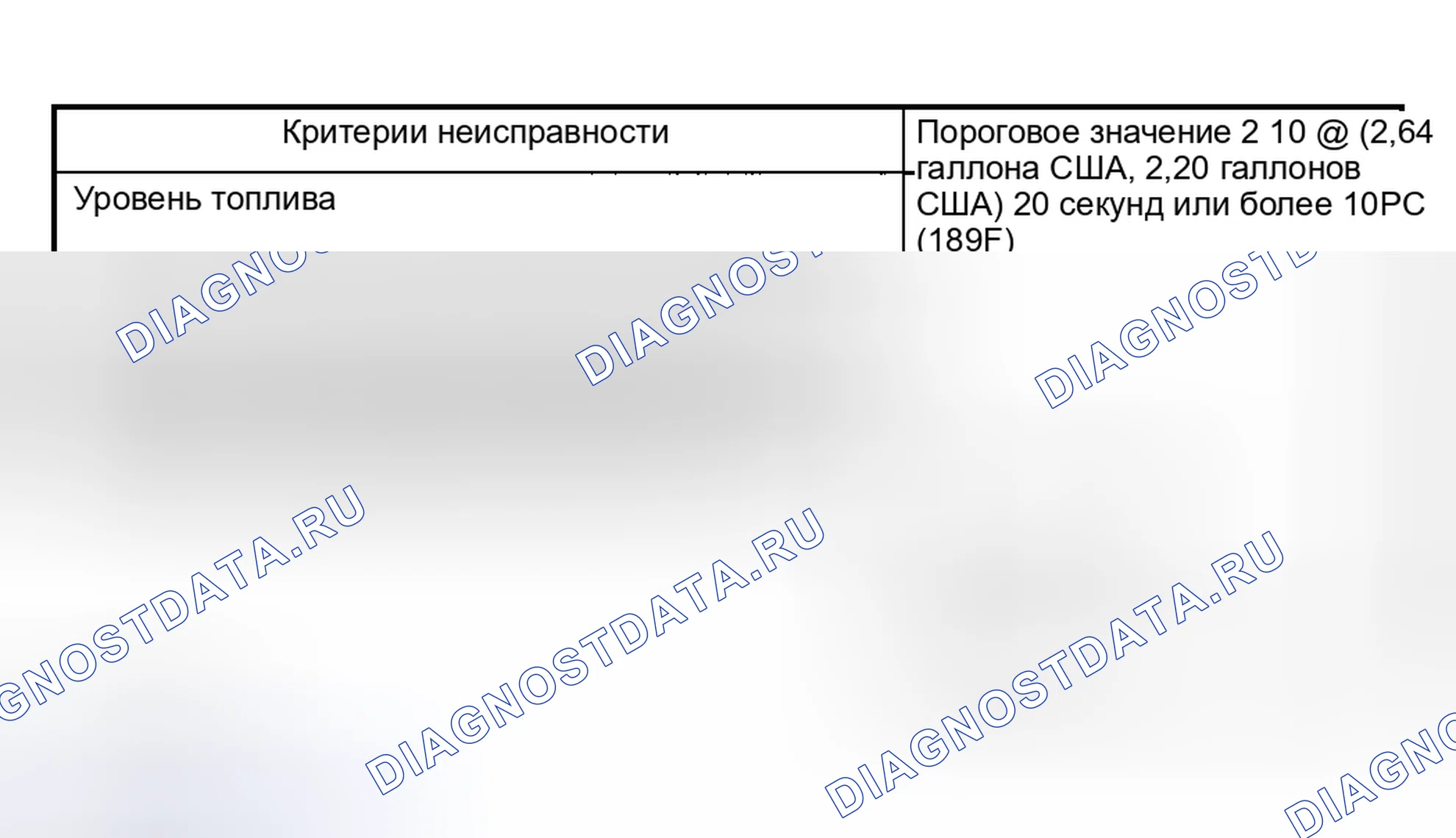 Рис. 2181. Subaru Outback BP