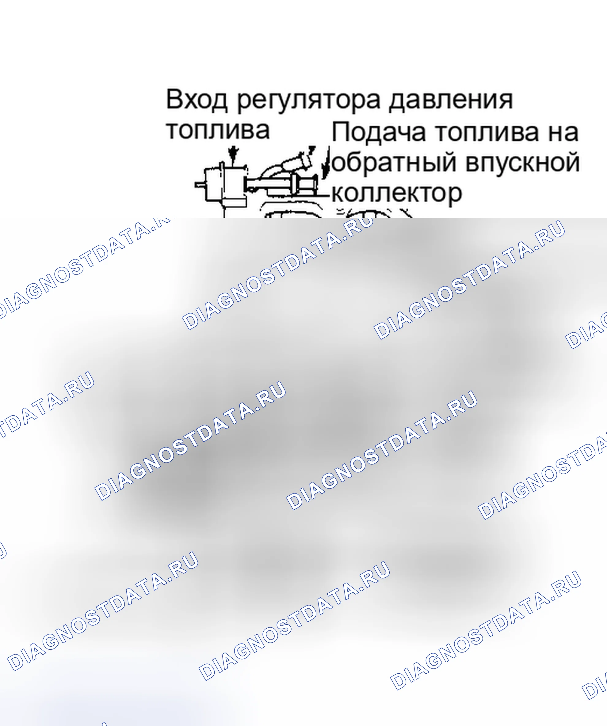 Рис. 11: Многоточечная система впрыска топлива 2.9L двигателя. Ford Club Wagon E350 