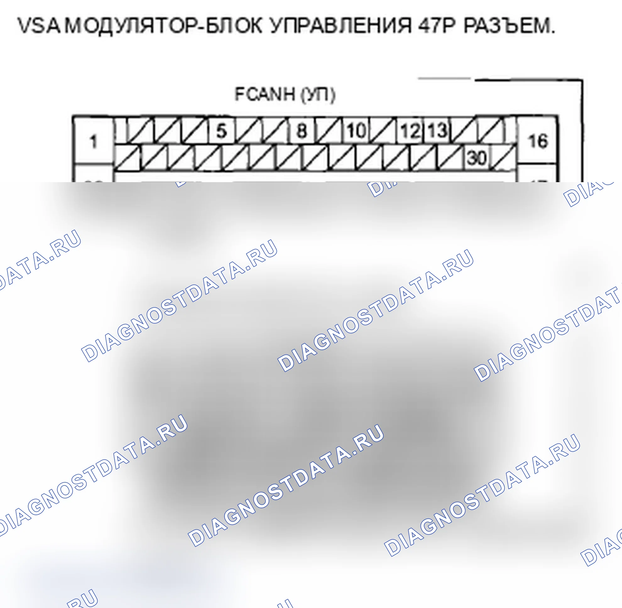 Рис. 193: U0122 расшифровка кода ошибки: неисправность F-CAN (блок управления модуляторами блок управления двигателем/блок управления силовым агрегатом (PCM) (блок управления силовым агрегатом)-VSA). Acura TL IV рестайлинг