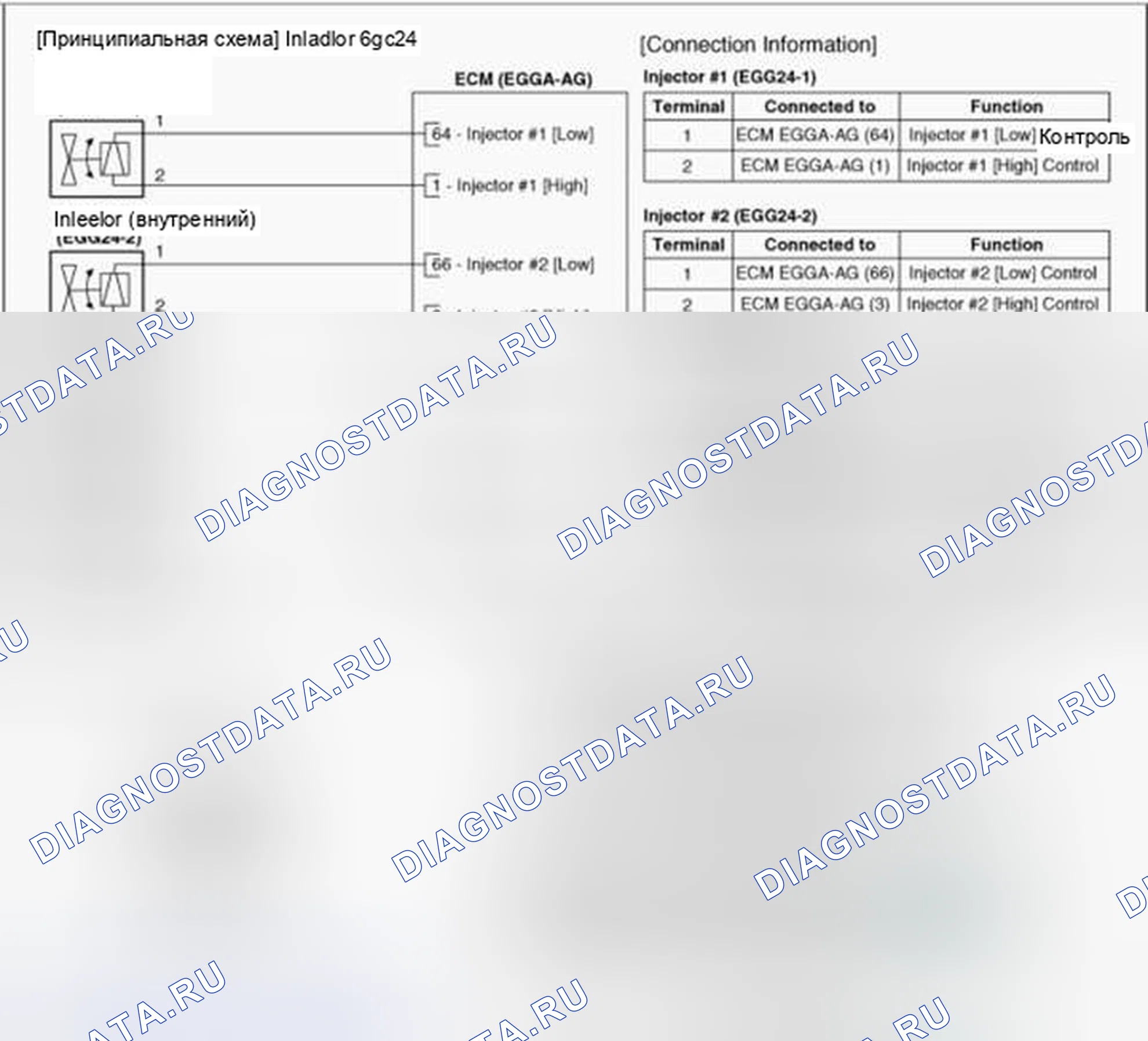 Рис. 175: (A / T). Hyundai Accent IV