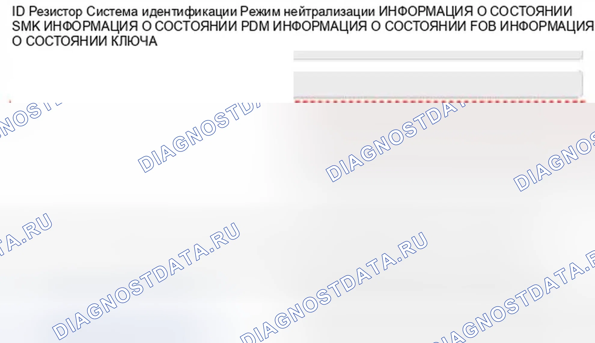 Рис. 18: Проверка состояния смарт-ключа. Hyundai Sonata VI