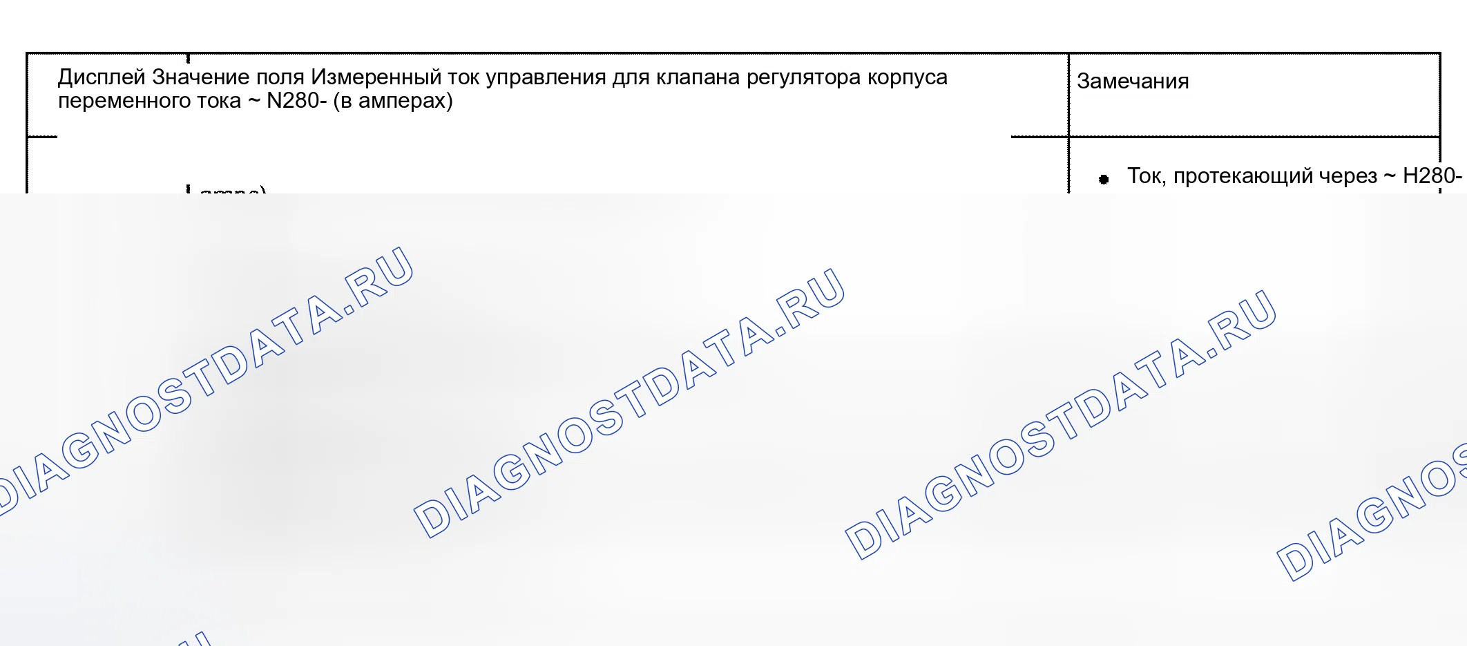 Рис. 136: Регулирующий клапан компрессора переменного тока -N280- и датчик высокого давления -G65. Audi S4 B6