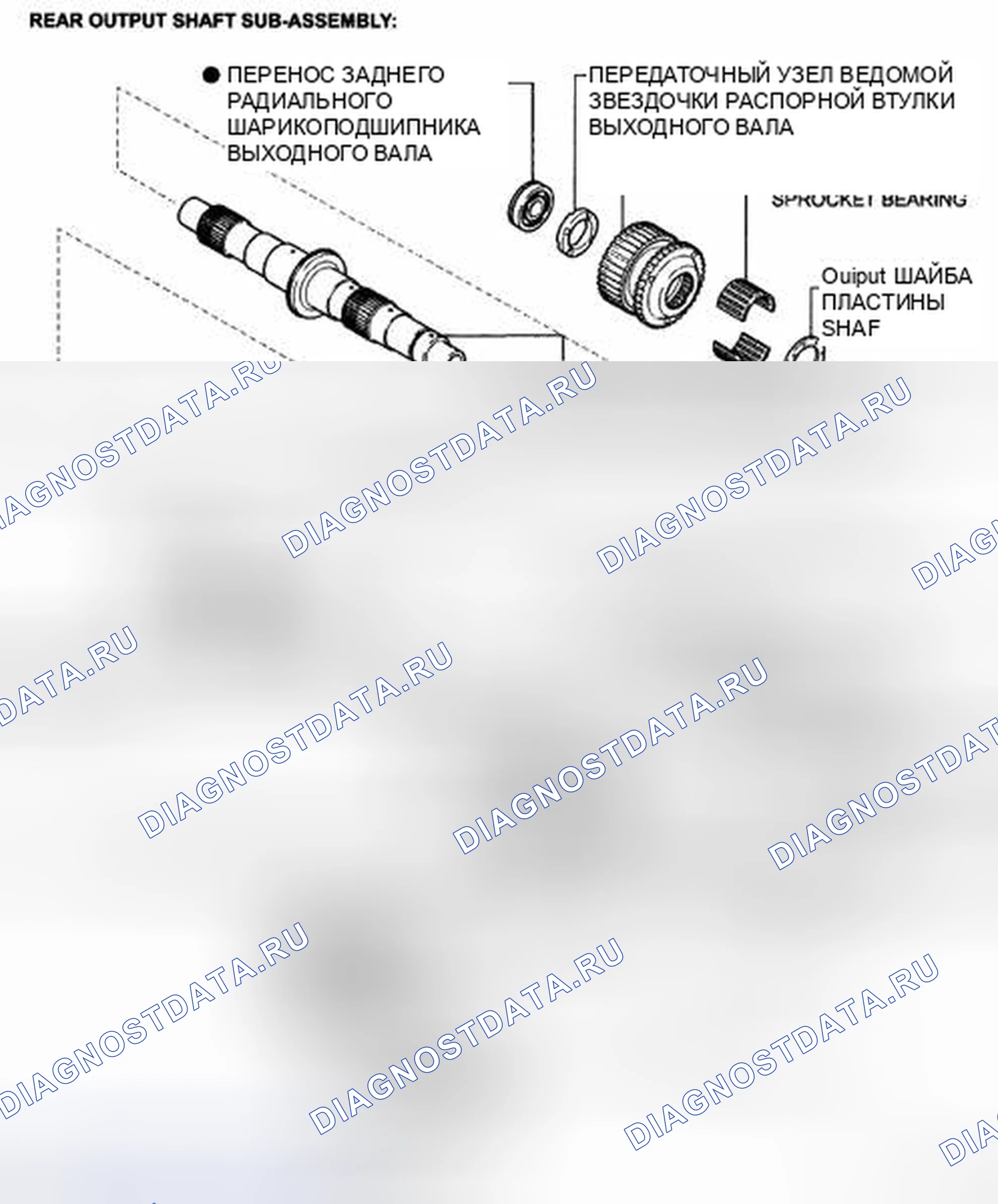Рис. 17. Toyota 4Runner IV рестайлинг