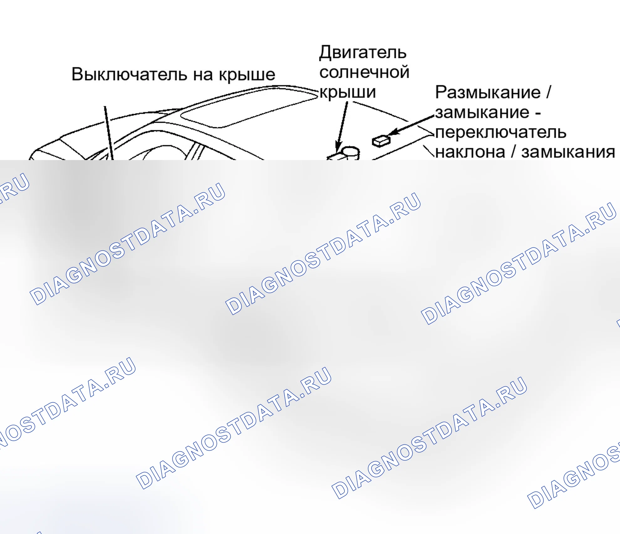 Рис. 18. Honda Civic GA