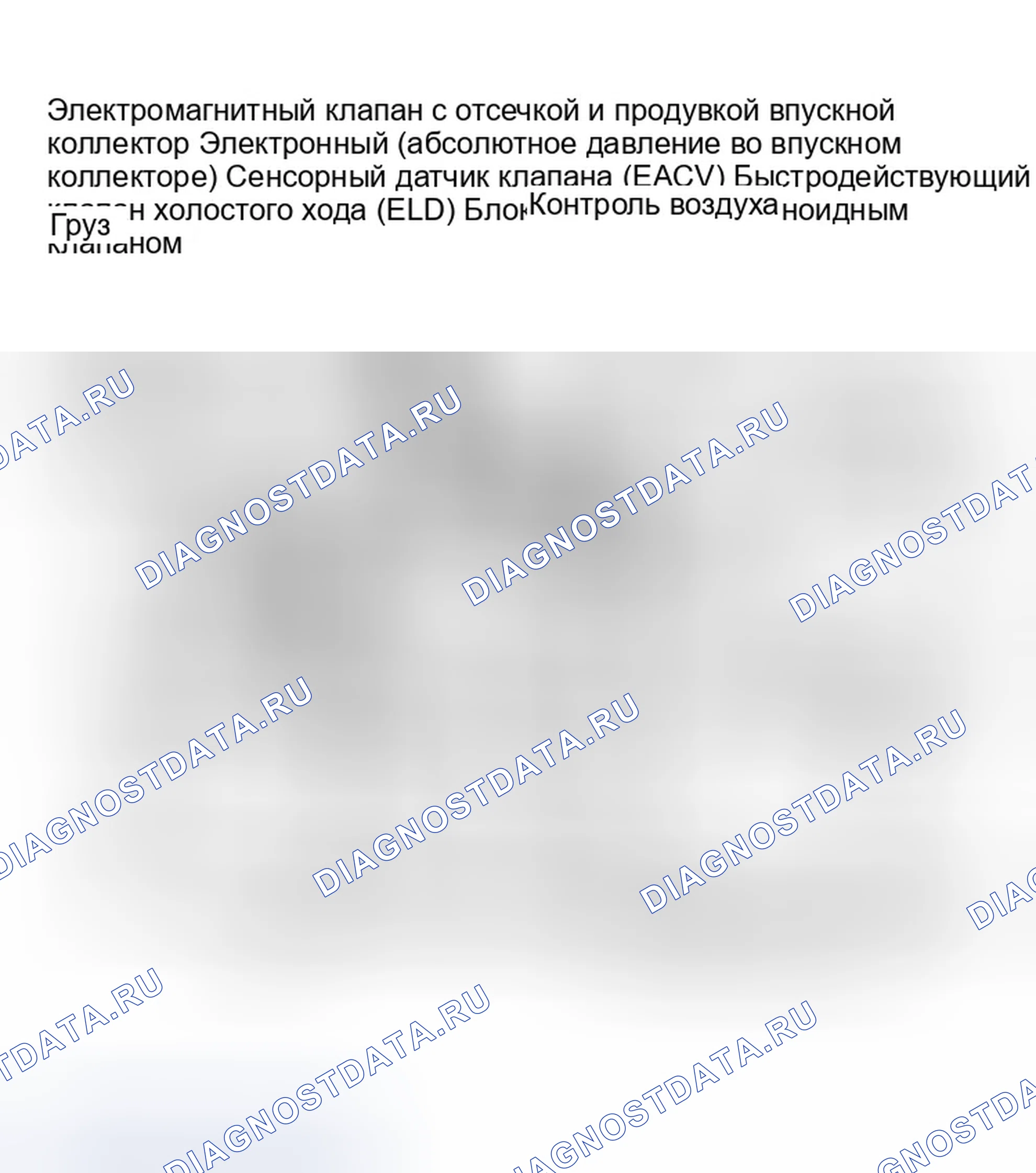 Рис. 19: Расположение компонентов (6 из 11). Honda Civic V