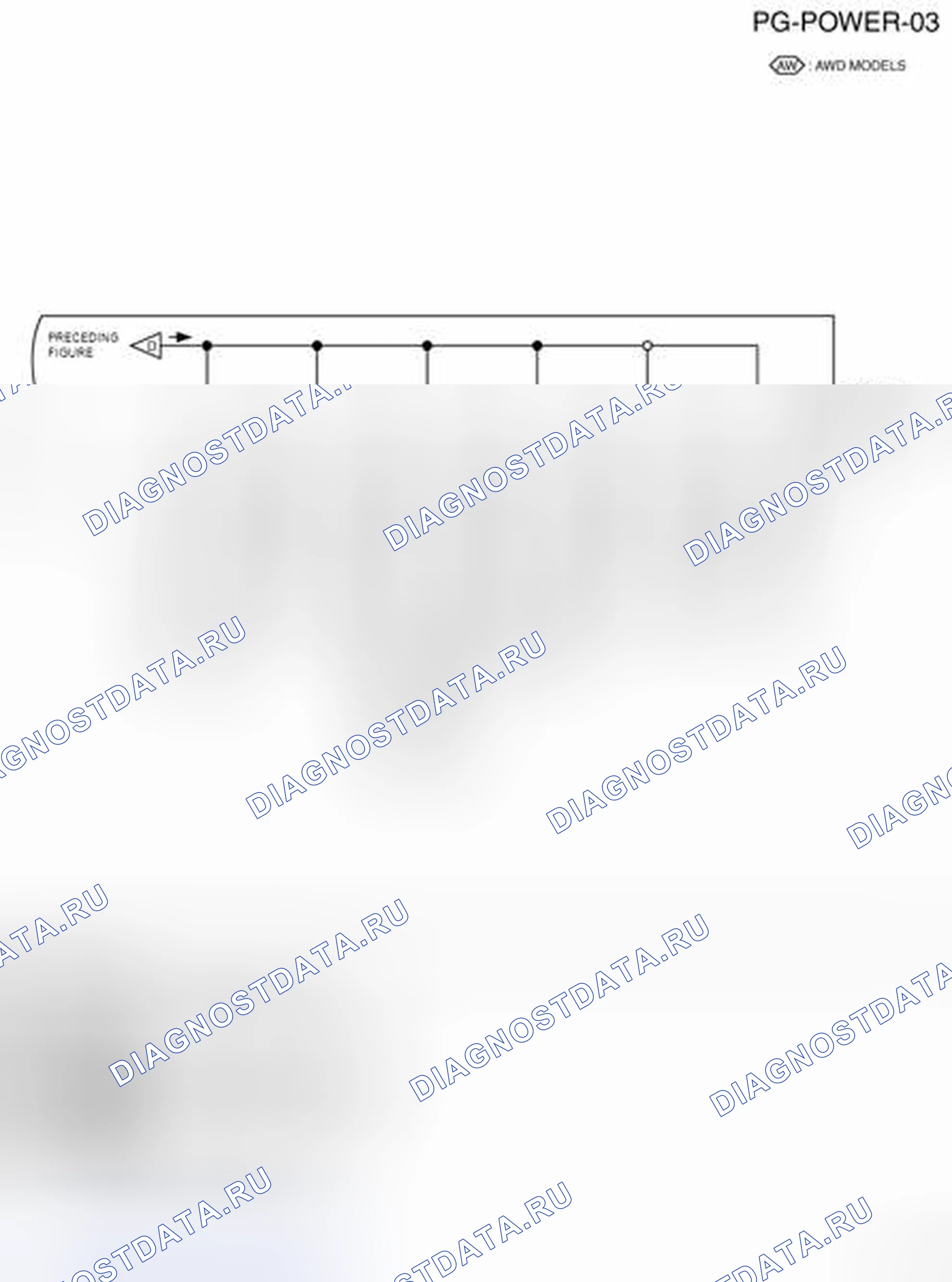 Рис. 11. Nissan X-Trail I