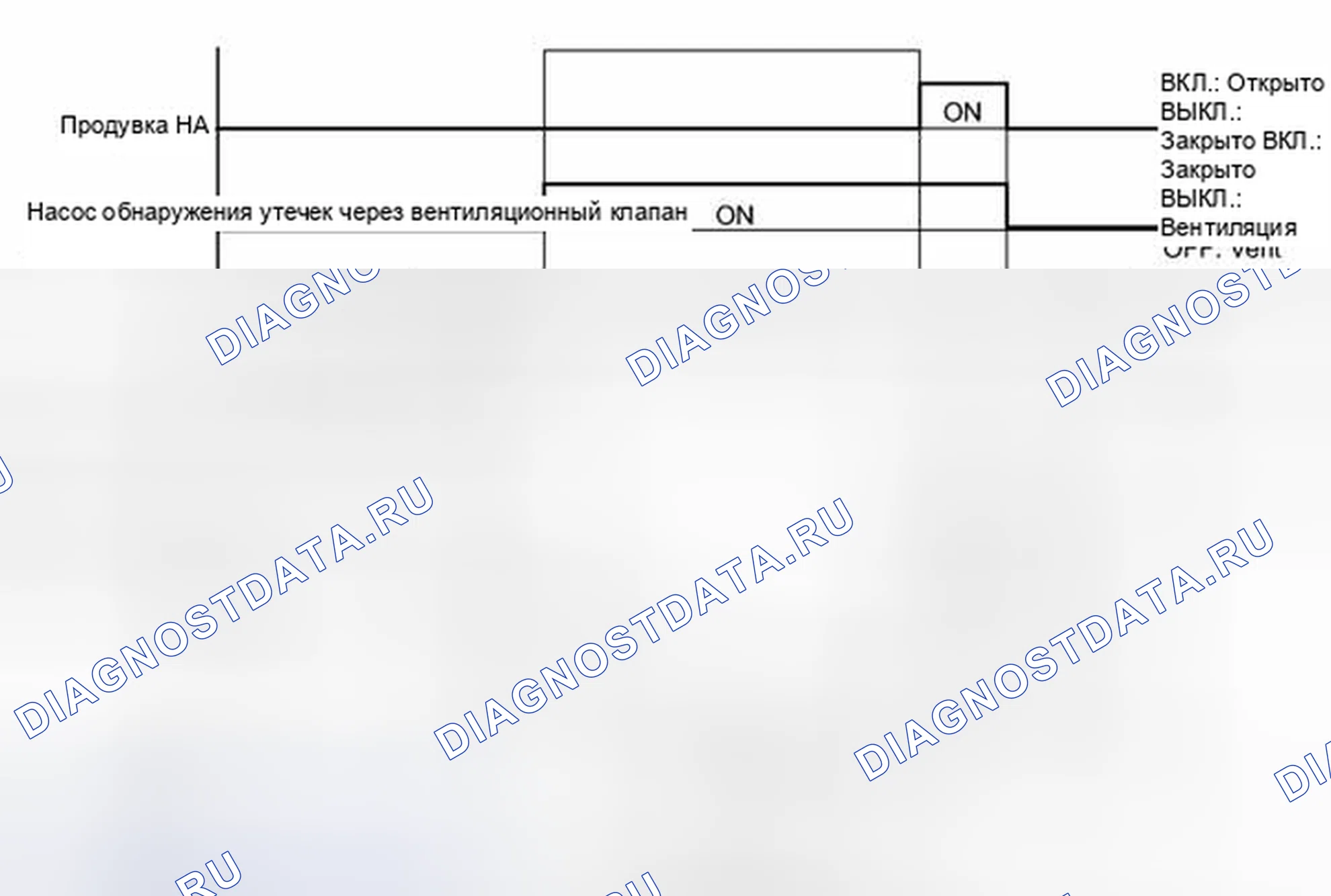 Рис. 90. Toyota Camry XV40 рестайлинг