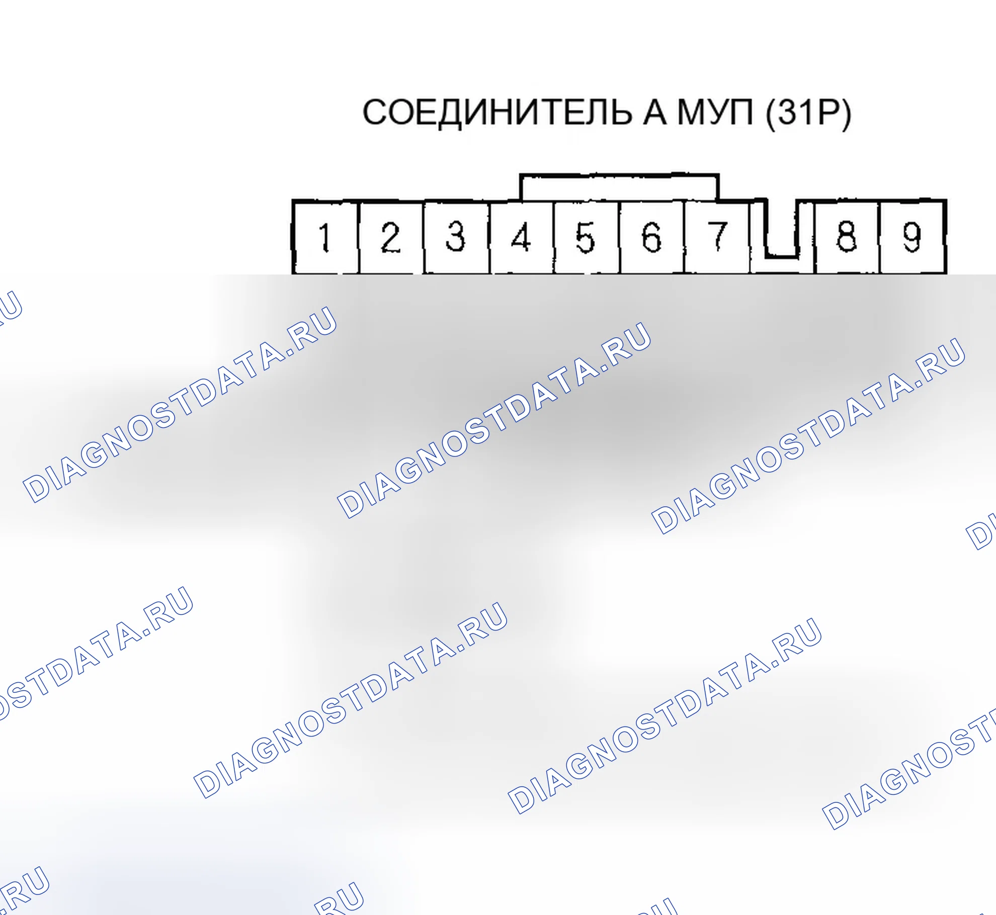 Рис. 386: расшифровка кода ошибки P1717: Проблема в сигнальной цепи ATP Rvs переключателя диапазона передачи. Honda CR-V II