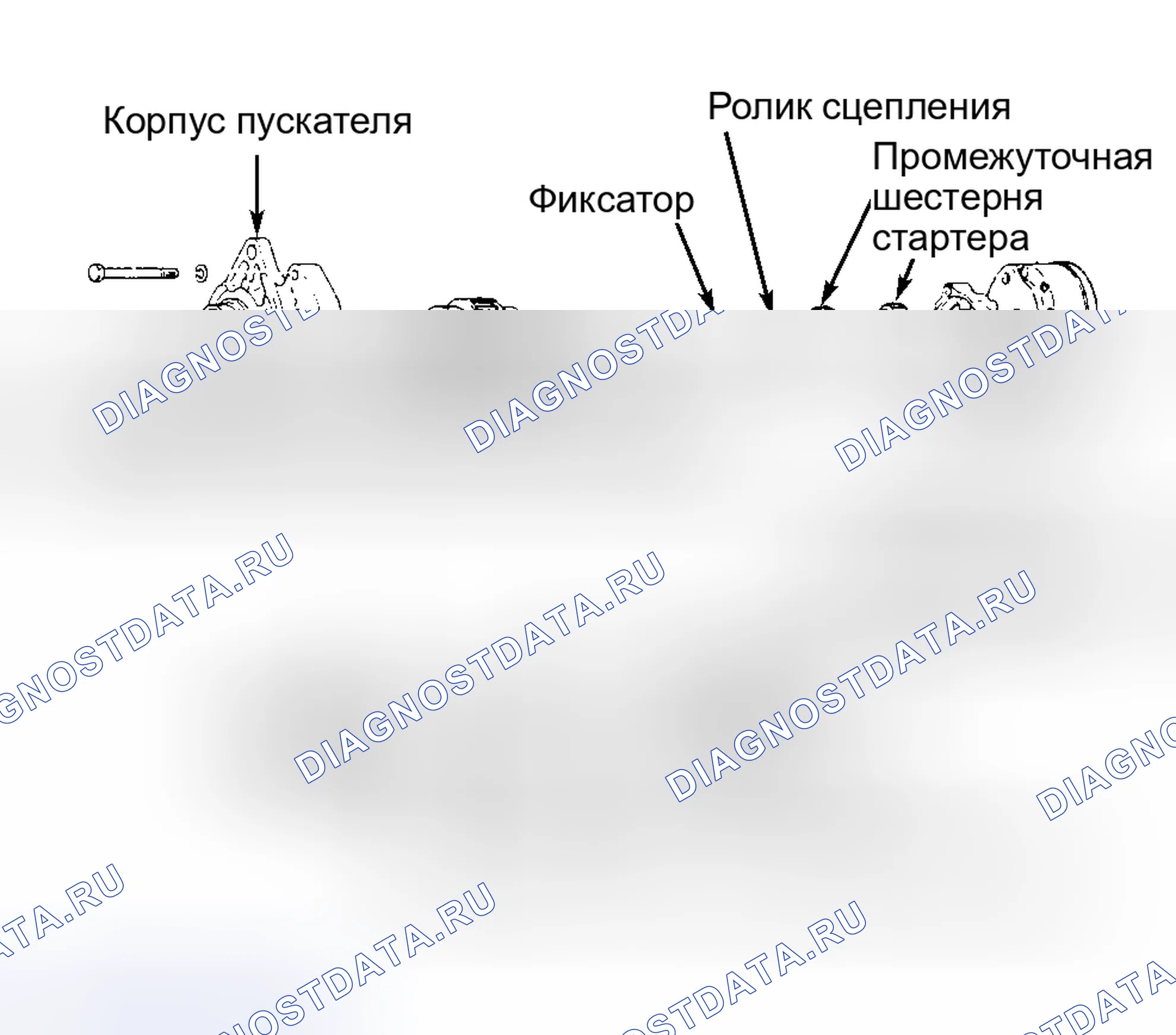 Рис. 6: КАПИТАЛЬНЫЙ РЕМОНТ стартера. Subaru Legacy BC/BJ/BF