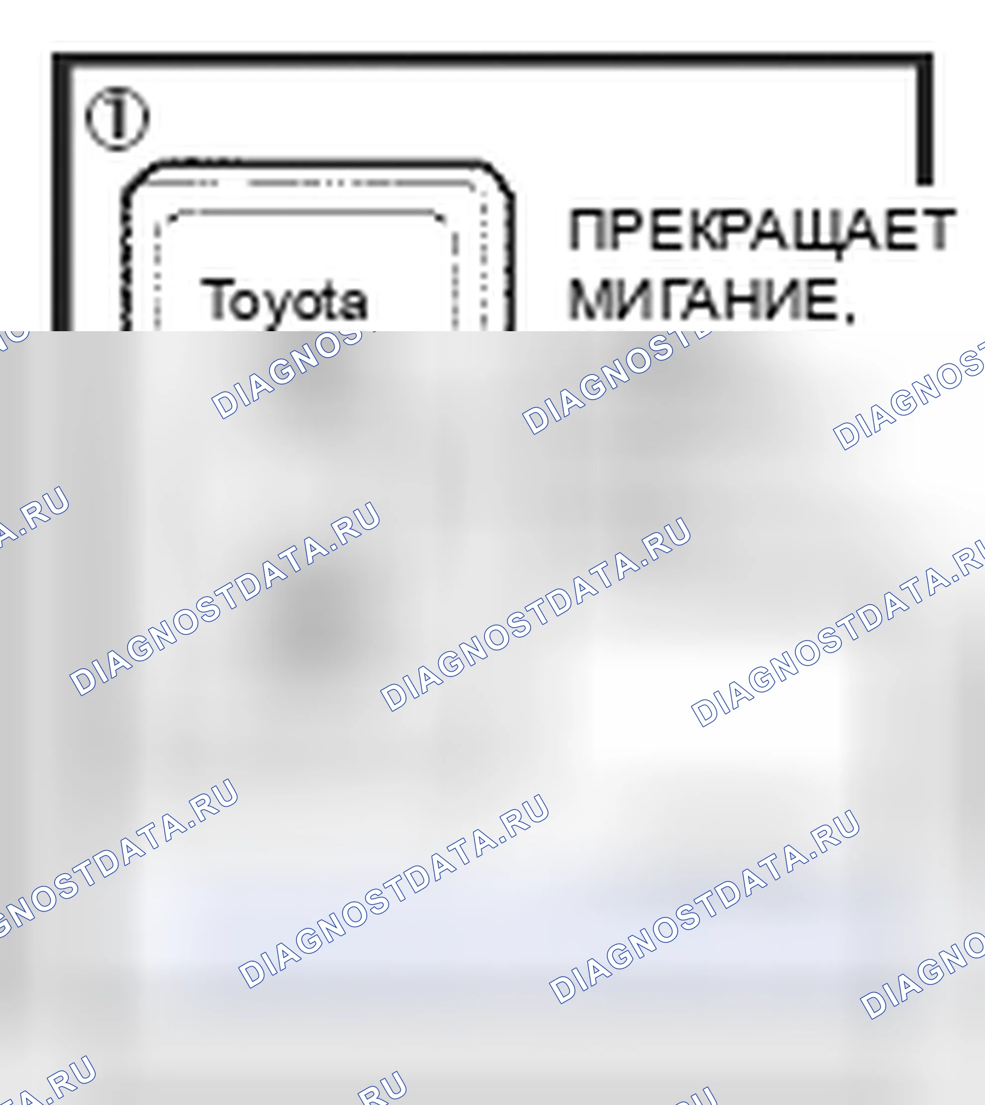 Рис. 34. Toyota Highlander II рестайлинг