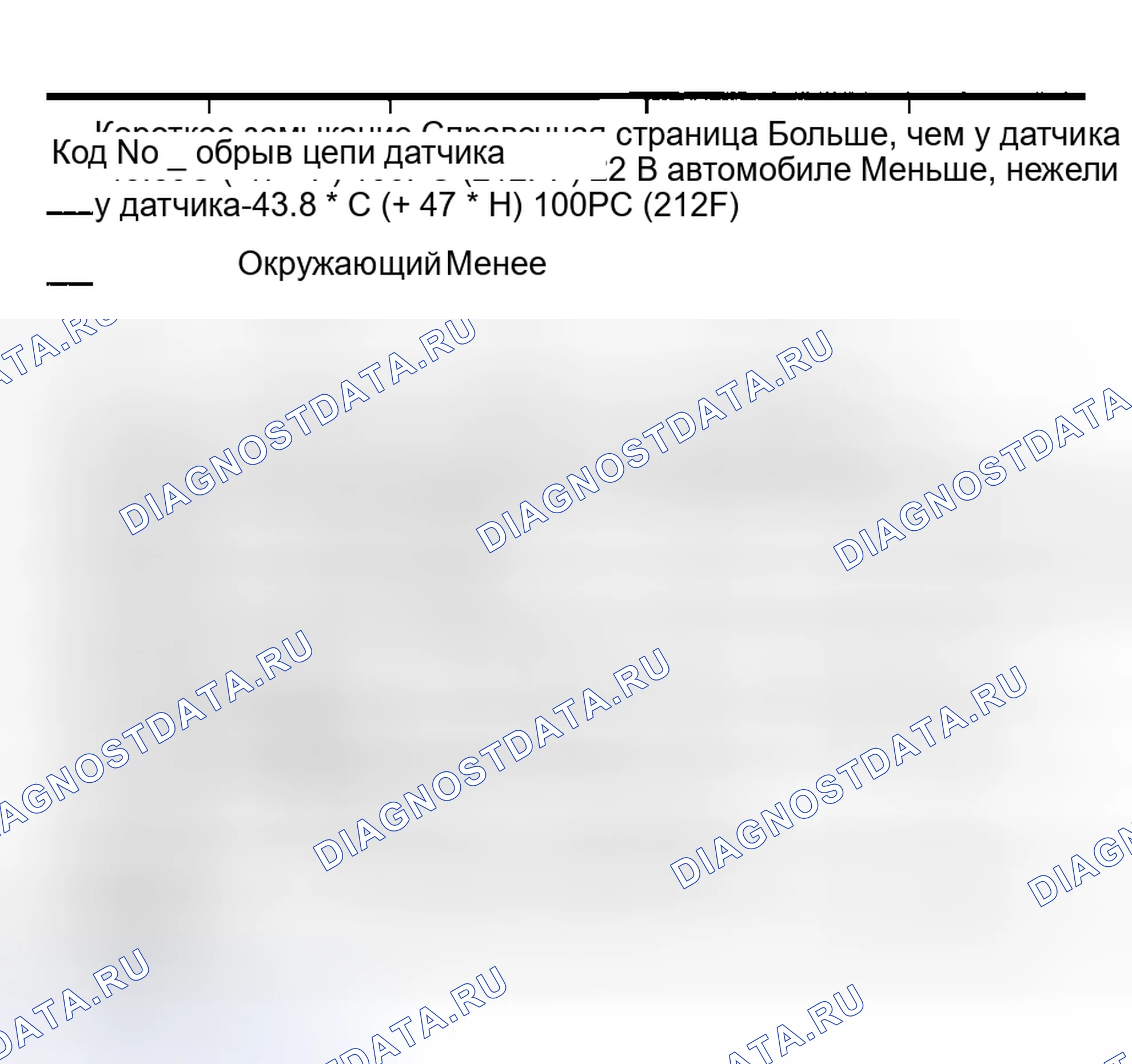 Рис. 17. Nissan Maxima A33
