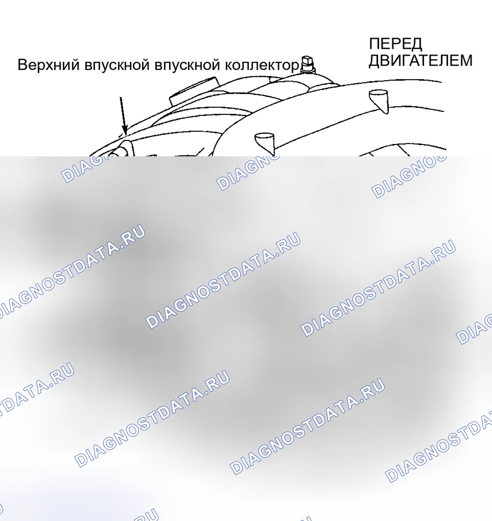 Рис. 30. Hyundai ix20 I рестайлинг