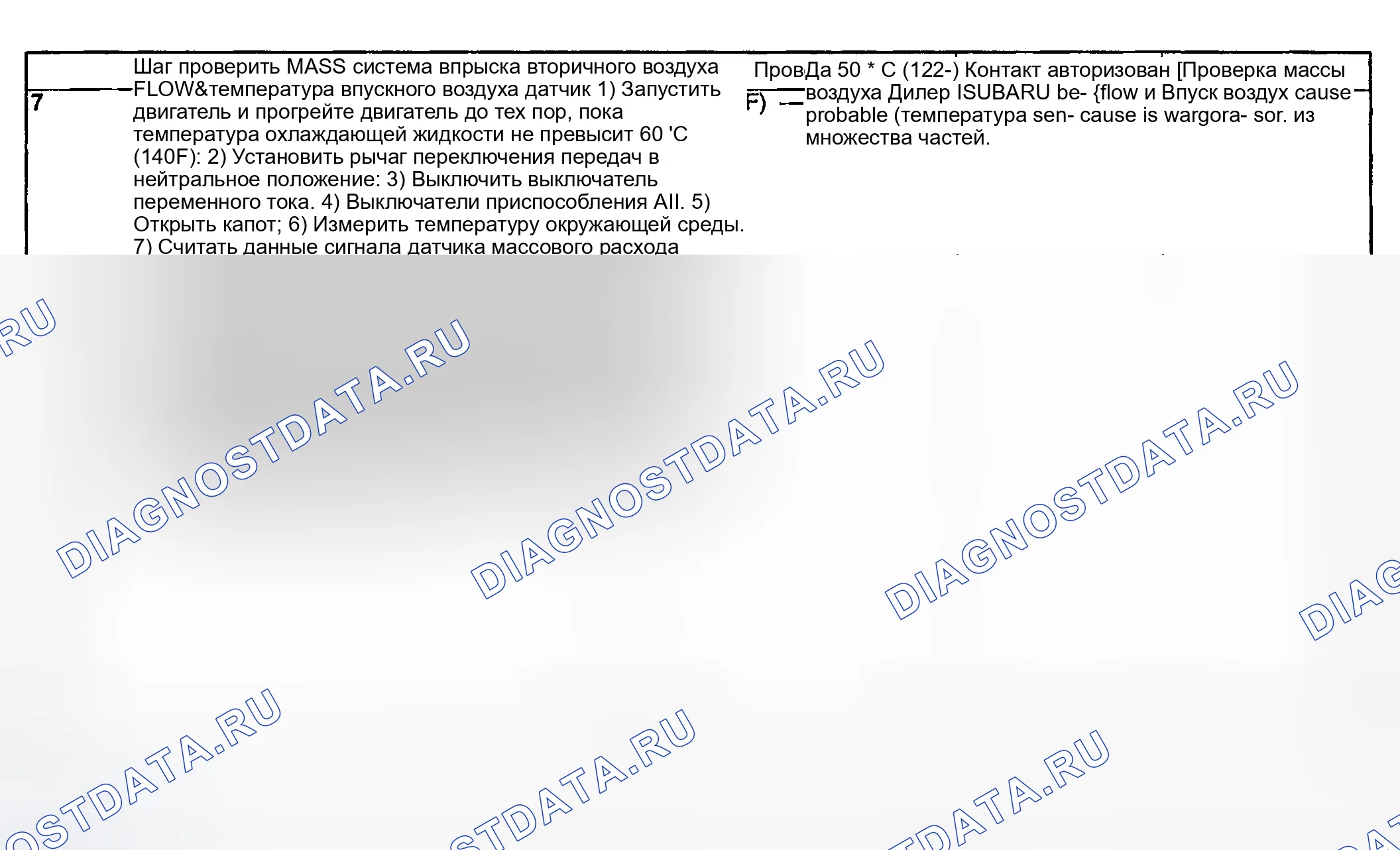 Рис. 127. Subaru Impreza GD/GC/GG рестайлинг