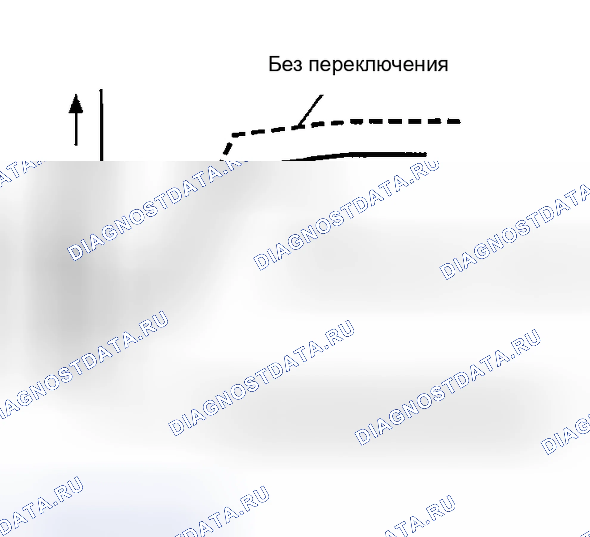 Рис. 1387: Во время смены. Nissan Sentra B15