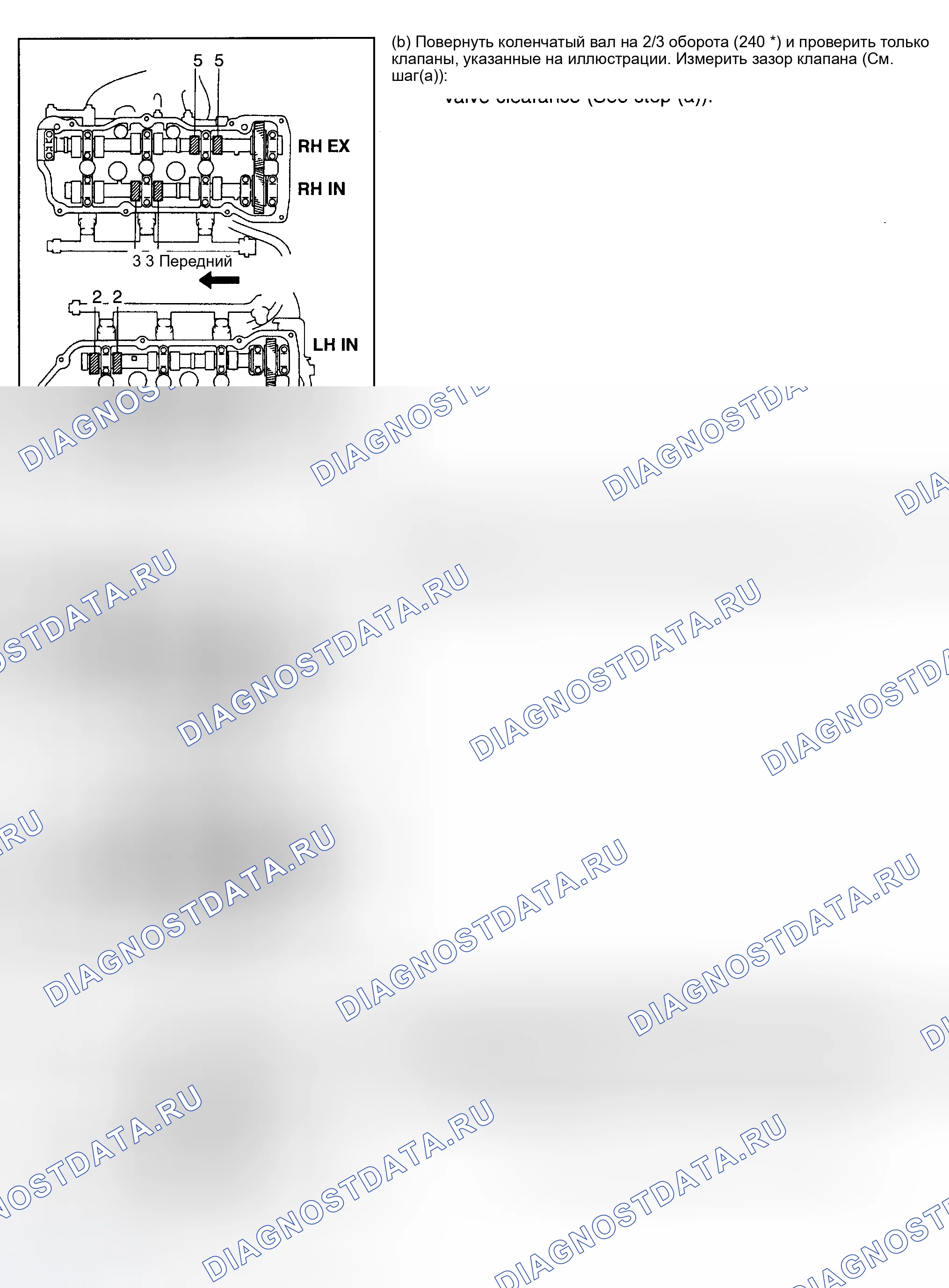 Рис. 129. Toyota Camry XV30