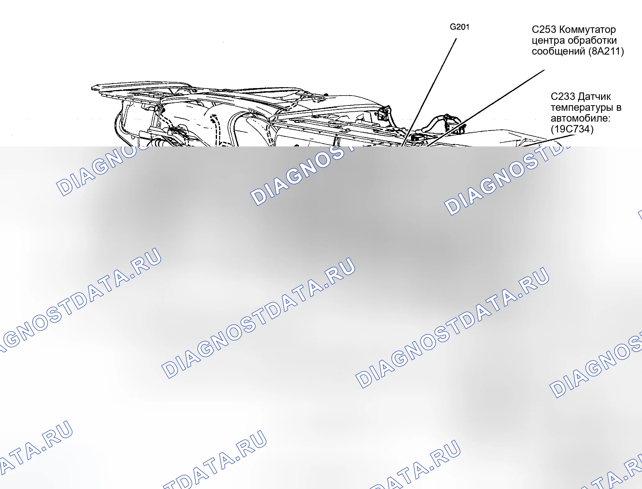 Рис. 67. Ford Pickup F150 