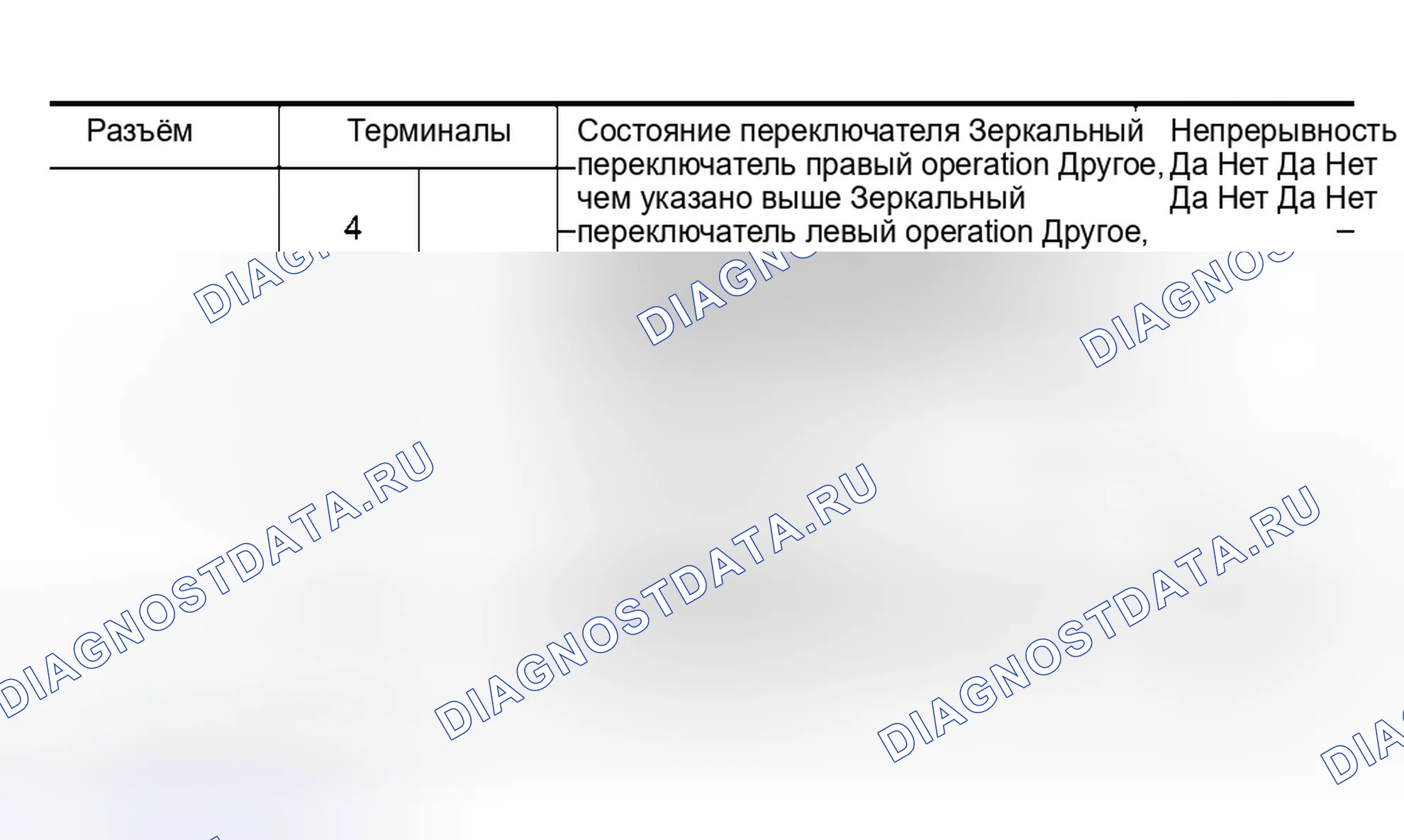 Рис. 187. Infiniti QX56 I