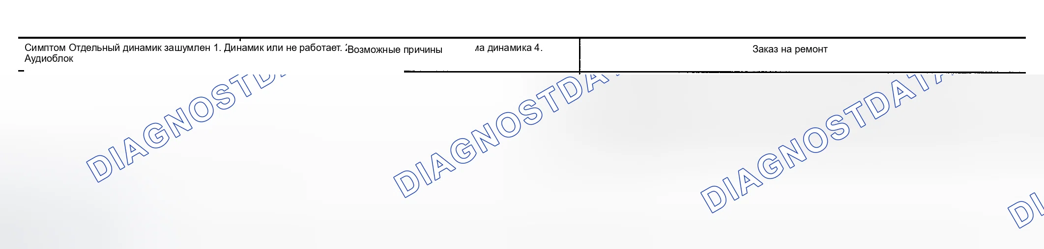 Рис. 9: Базовая система. Nissan Maxima A33