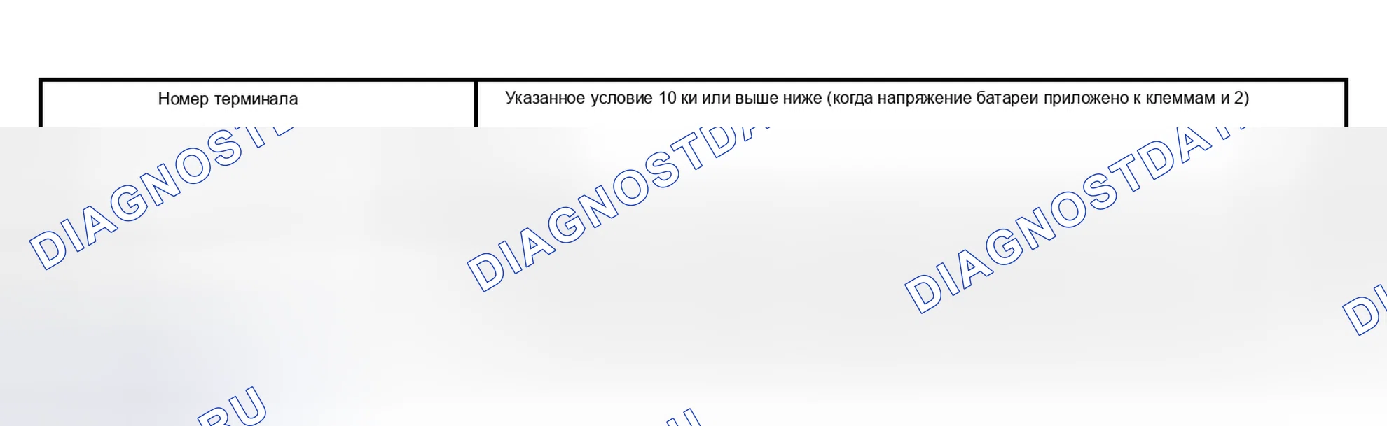 Рис. 69. Scion xB I
