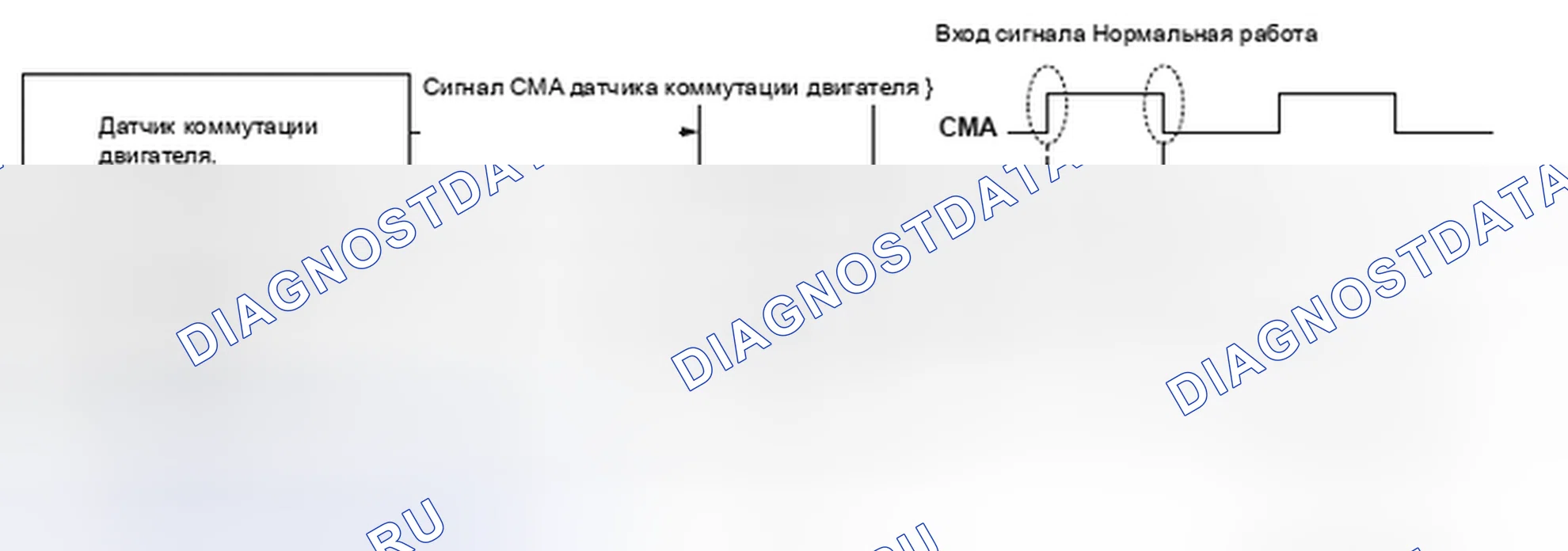 Рис. 432: Схема связи низкого входного сигнала цепи B датчика коммутации двигателя. Honda Insight I